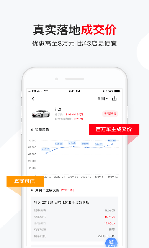 精彩截图-有车以后2026官方新版
