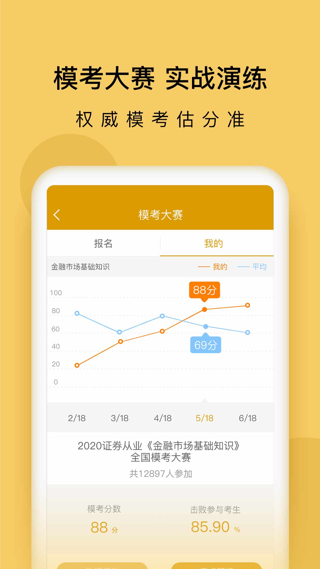 精彩截图-金融万题库2025官方新版