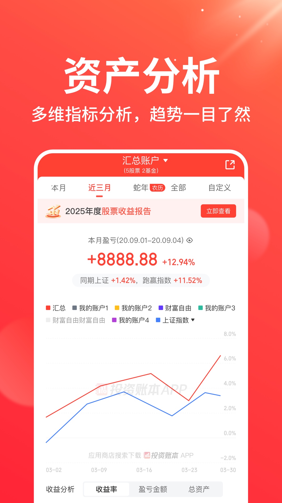 精彩截图-同花顺投资账本2026官方新版