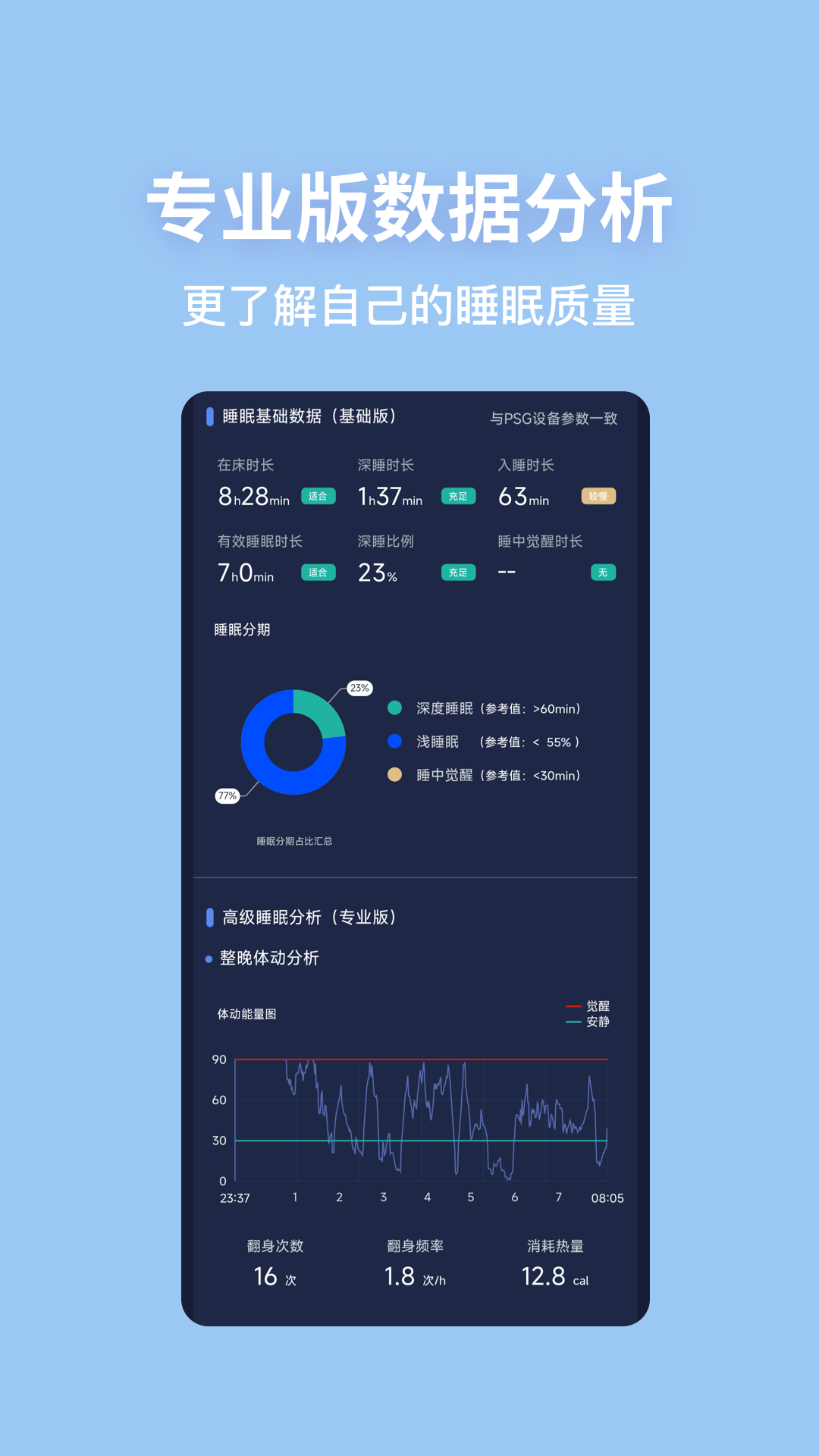 精彩截图-蜗牛睡眠2026官方新版