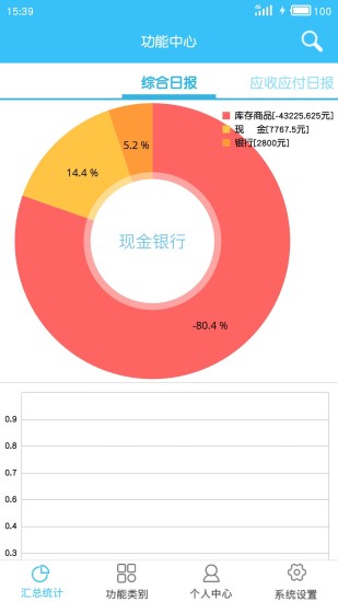 精彩截图-E小步2024官方新版