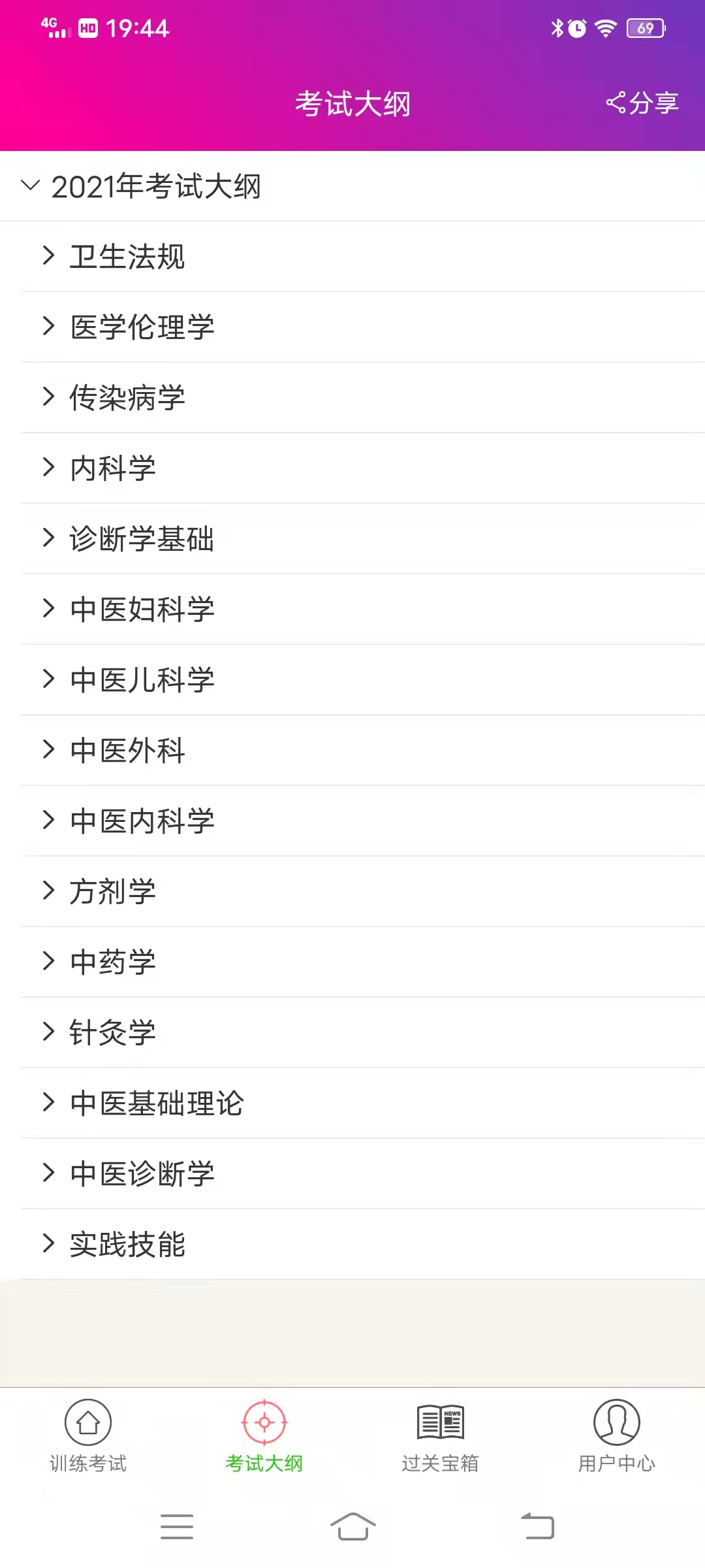 中医执业助理医师总题库安卓版高清截图