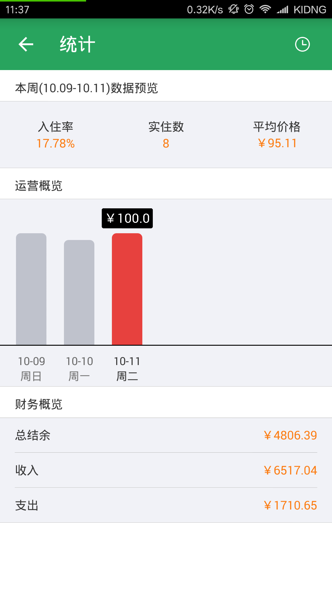 精彩截图-美住2026官方新版