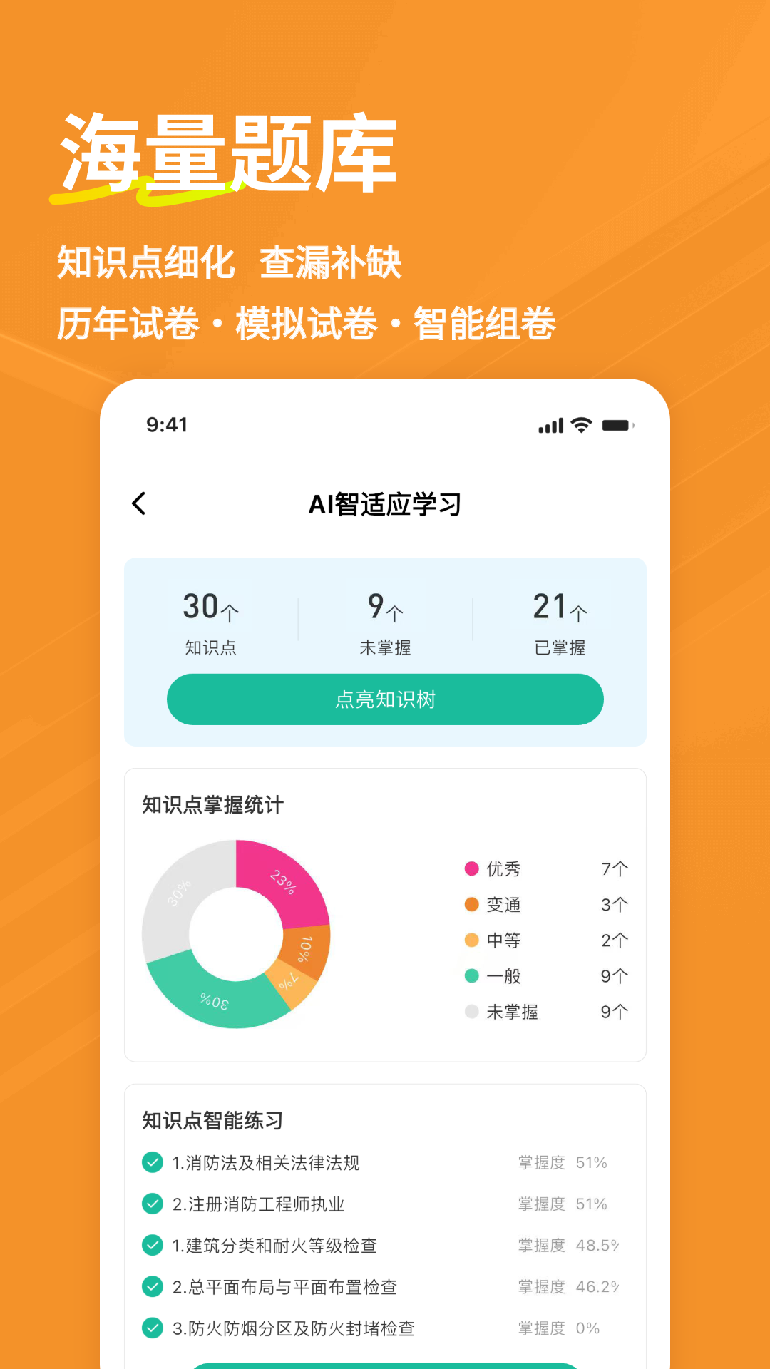 精彩截图-消防工程师练题狗2026官方新版