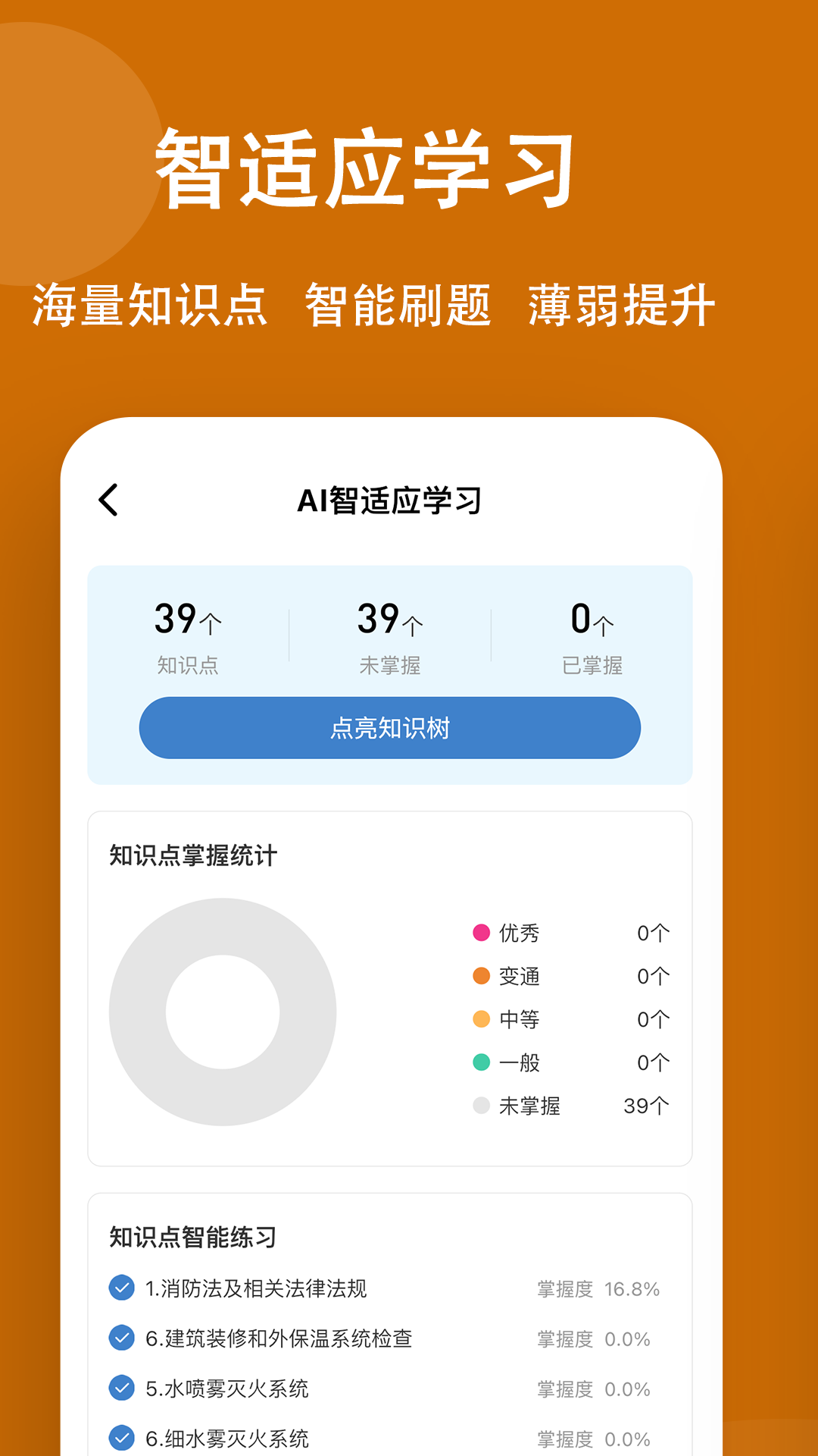 精彩截图-消防工程师练题狗2025官方新版