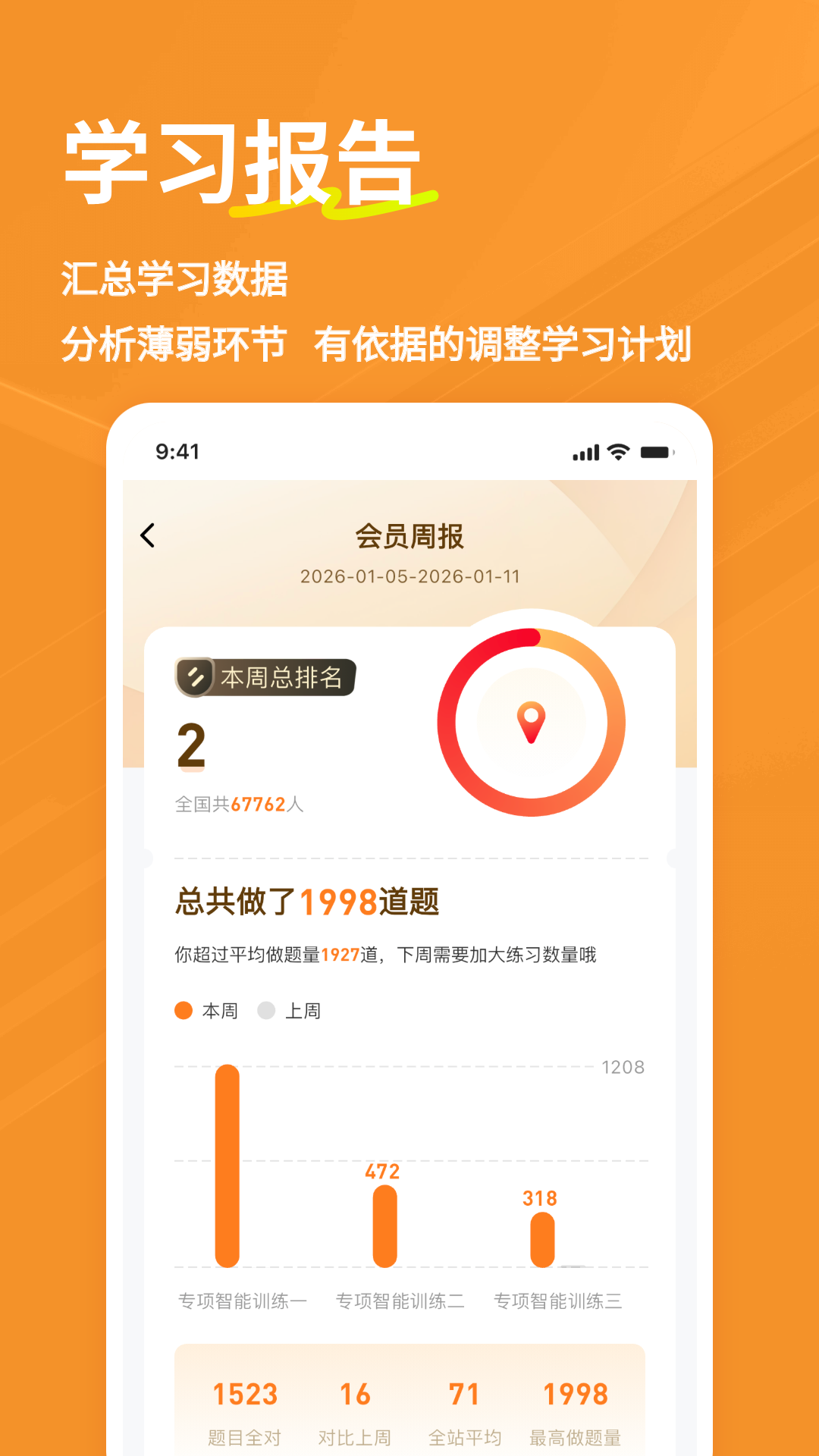 精彩截图-消防工程师练题狗2026官方新版