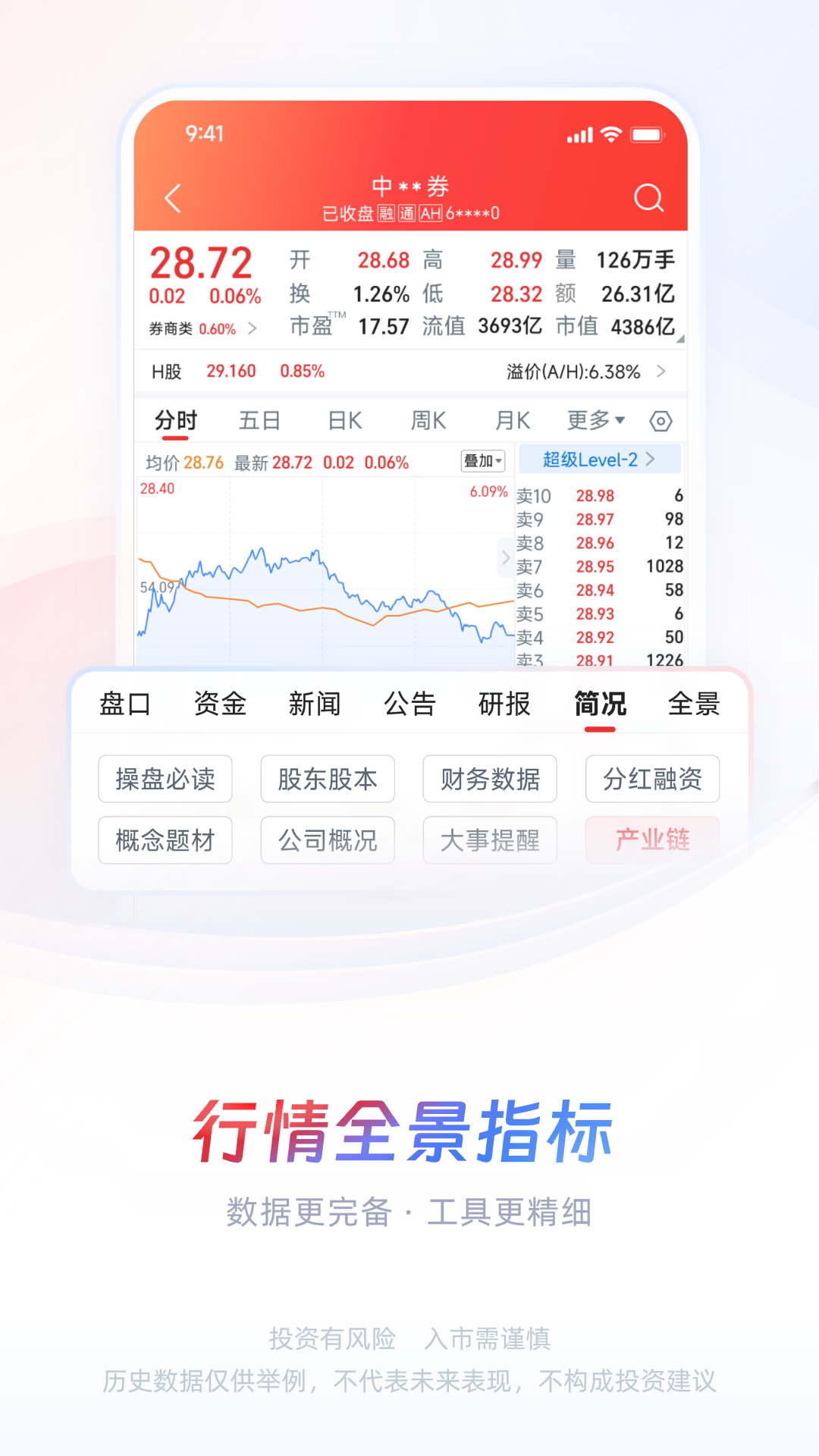 精彩截图-中信证券2026官方新版