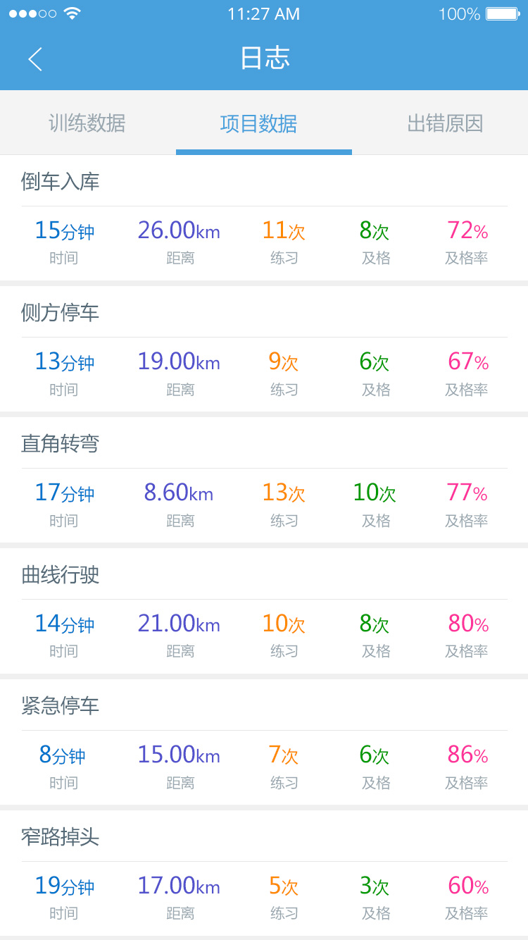 精彩截图-多多驾到管理版2025官方新版