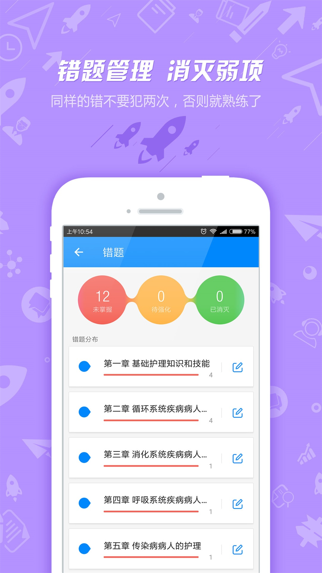 精彩截图-护士执业资格2026官方新版