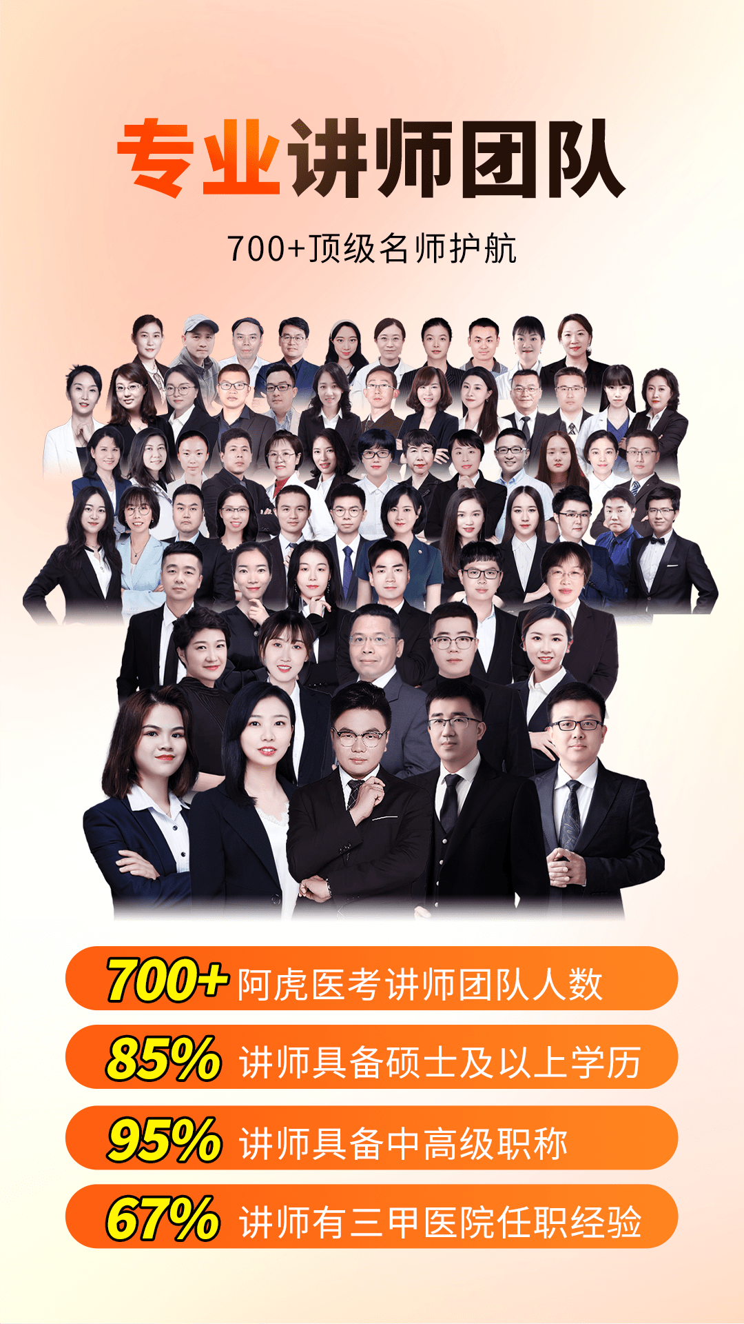精彩截图-阿虎医考2026官方新版