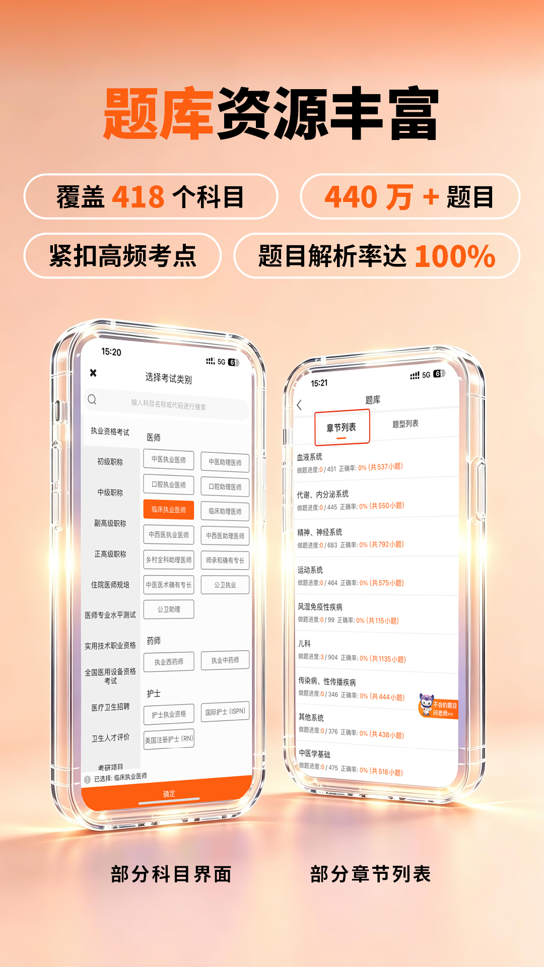 精彩截图-阿虎医考2026官方新版