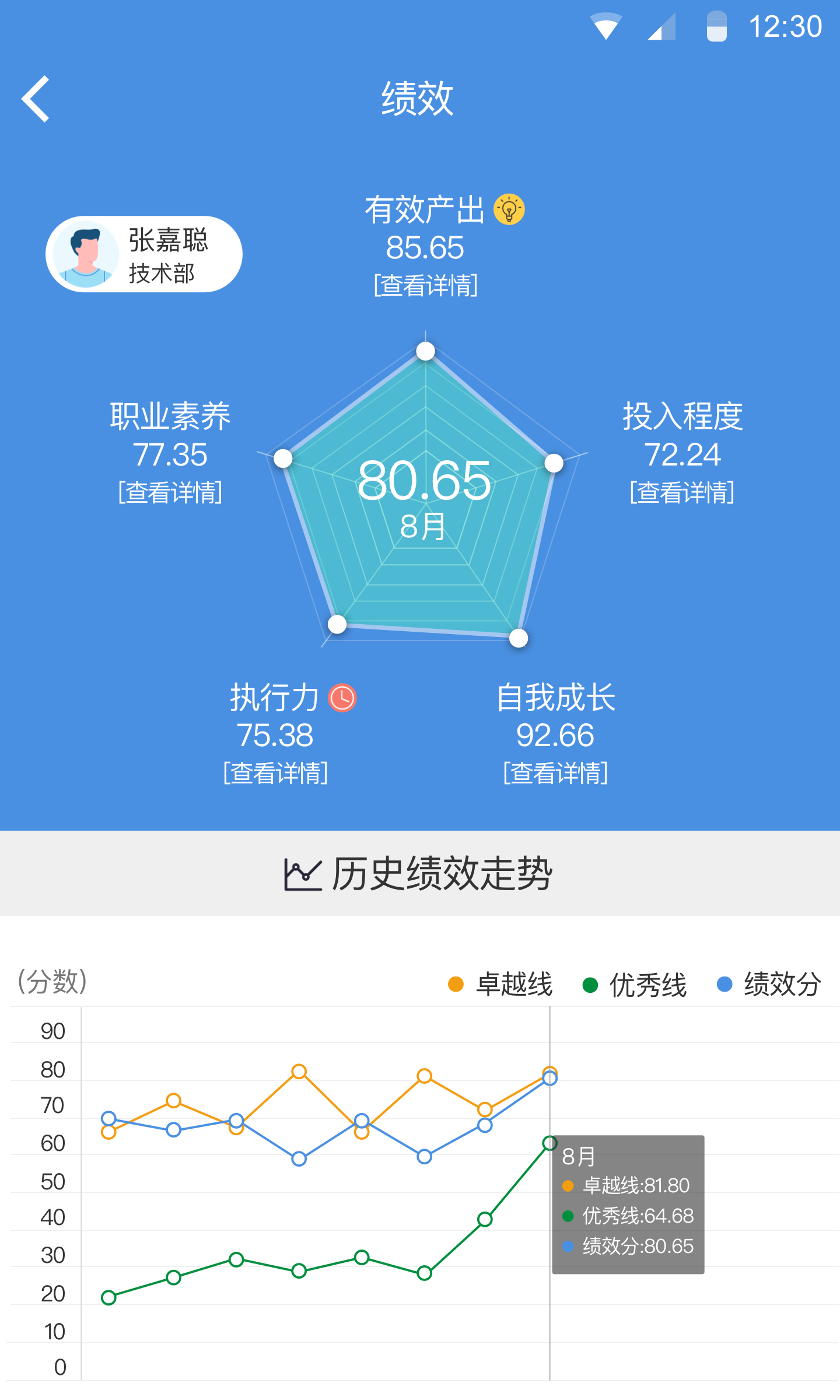 精彩截图-大管加2024官方新版