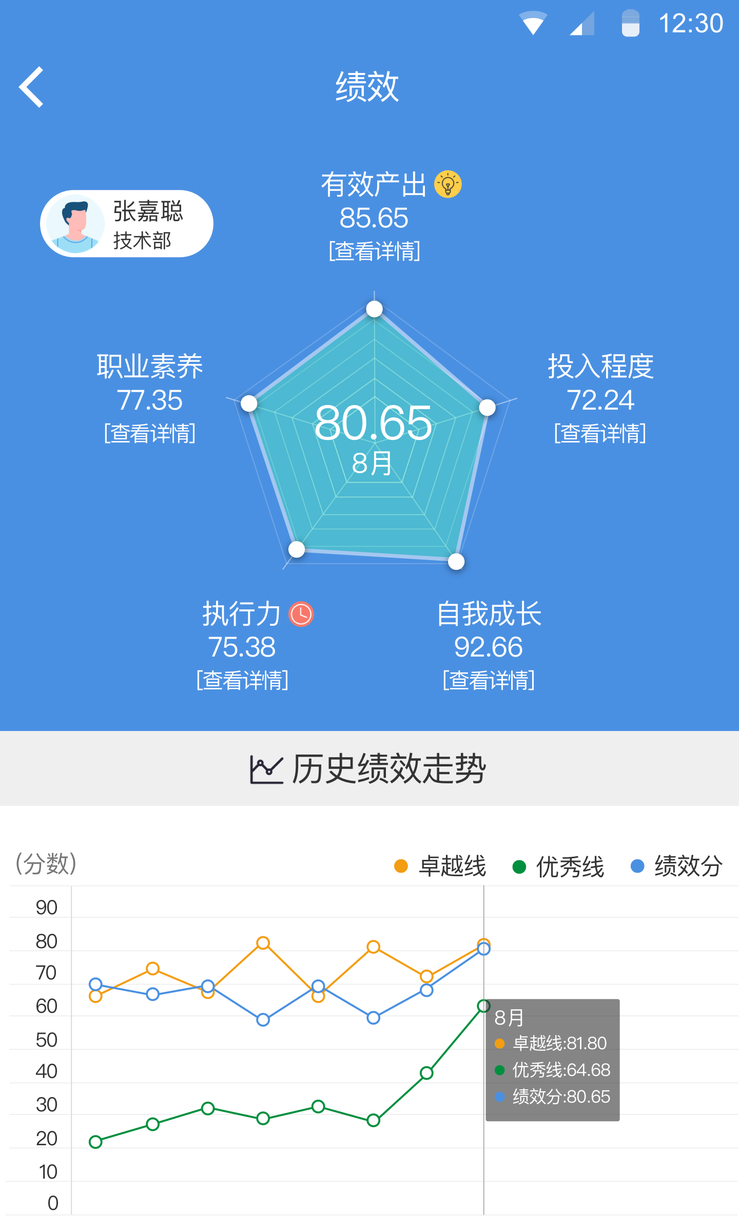 精彩截图-大管加2025官方新版