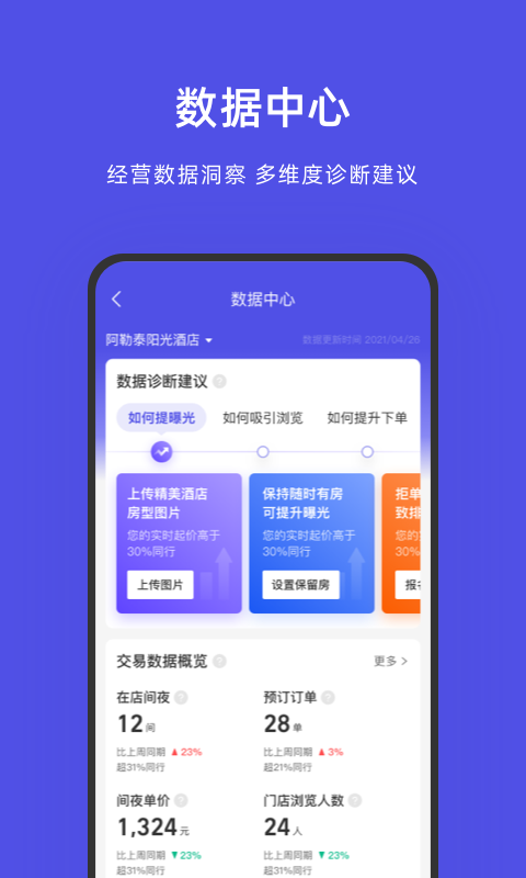精彩截图-飞猪酒店商家2026官方新版