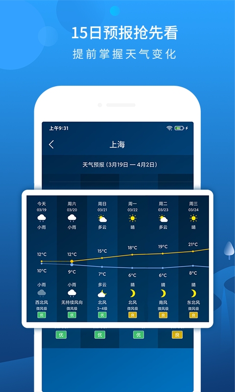 精彩截图-本地天气预报2025官方新版