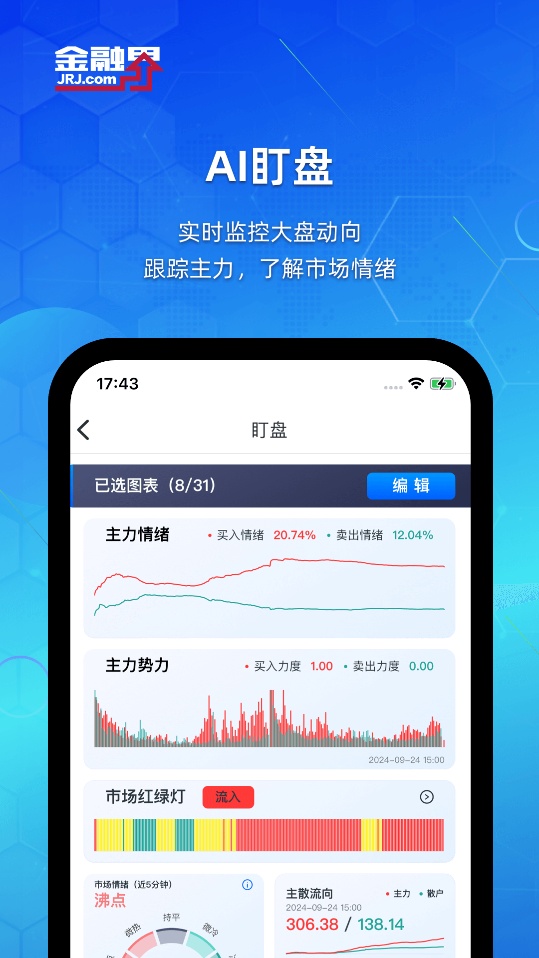 金融界截图