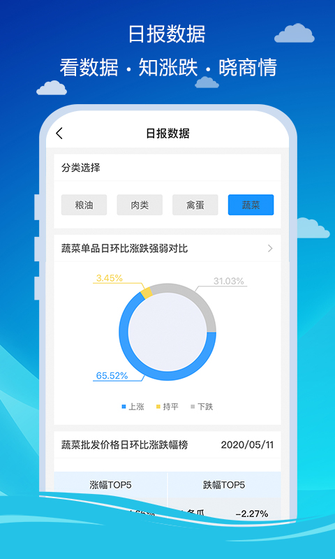 精彩截图-商务预报2025官方新版