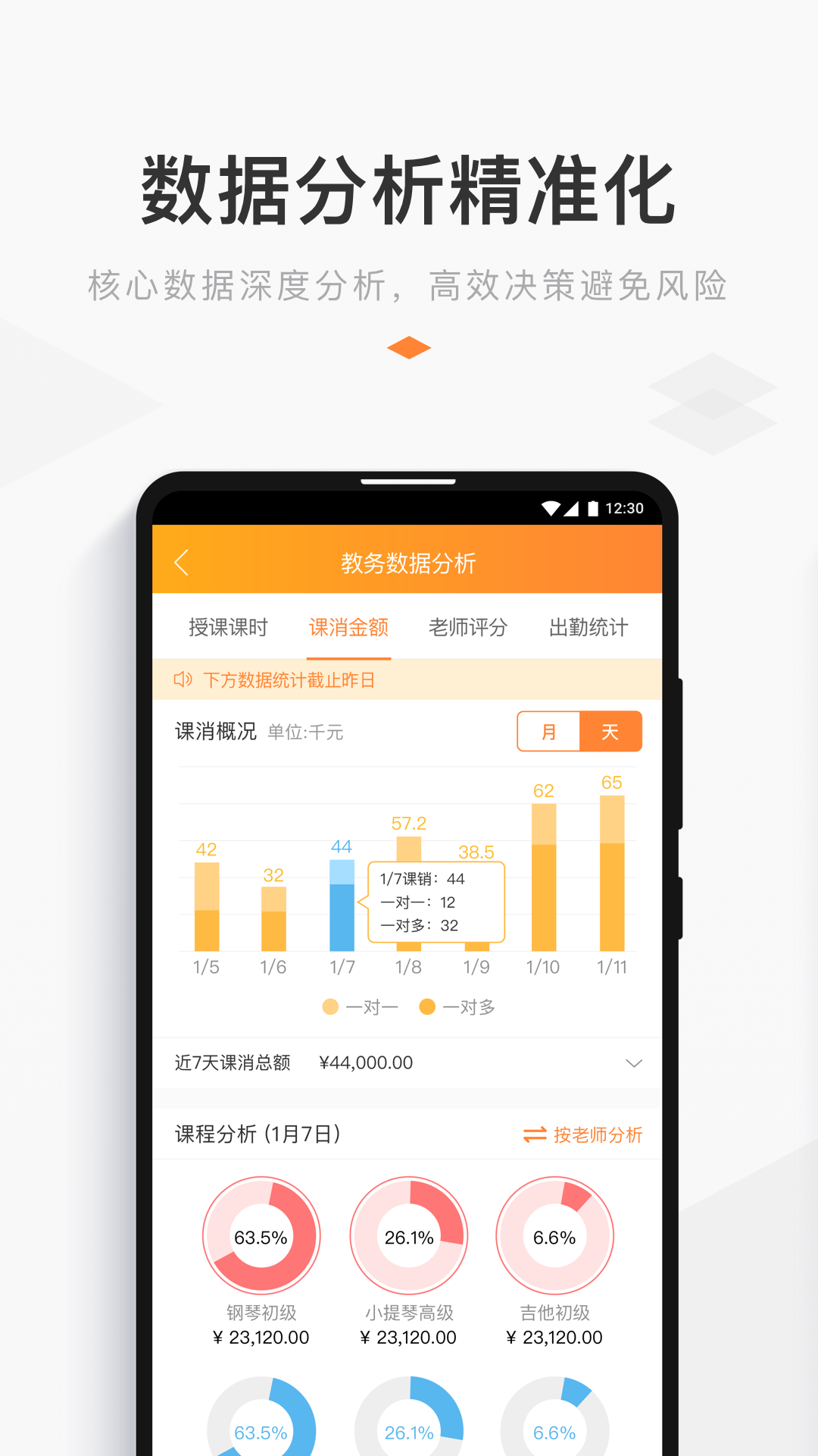 精彩截图-小麦助教2026官方新版