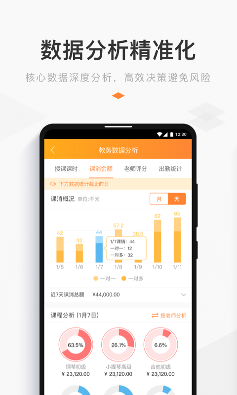 精彩截图-小麦助教2026官方新版
