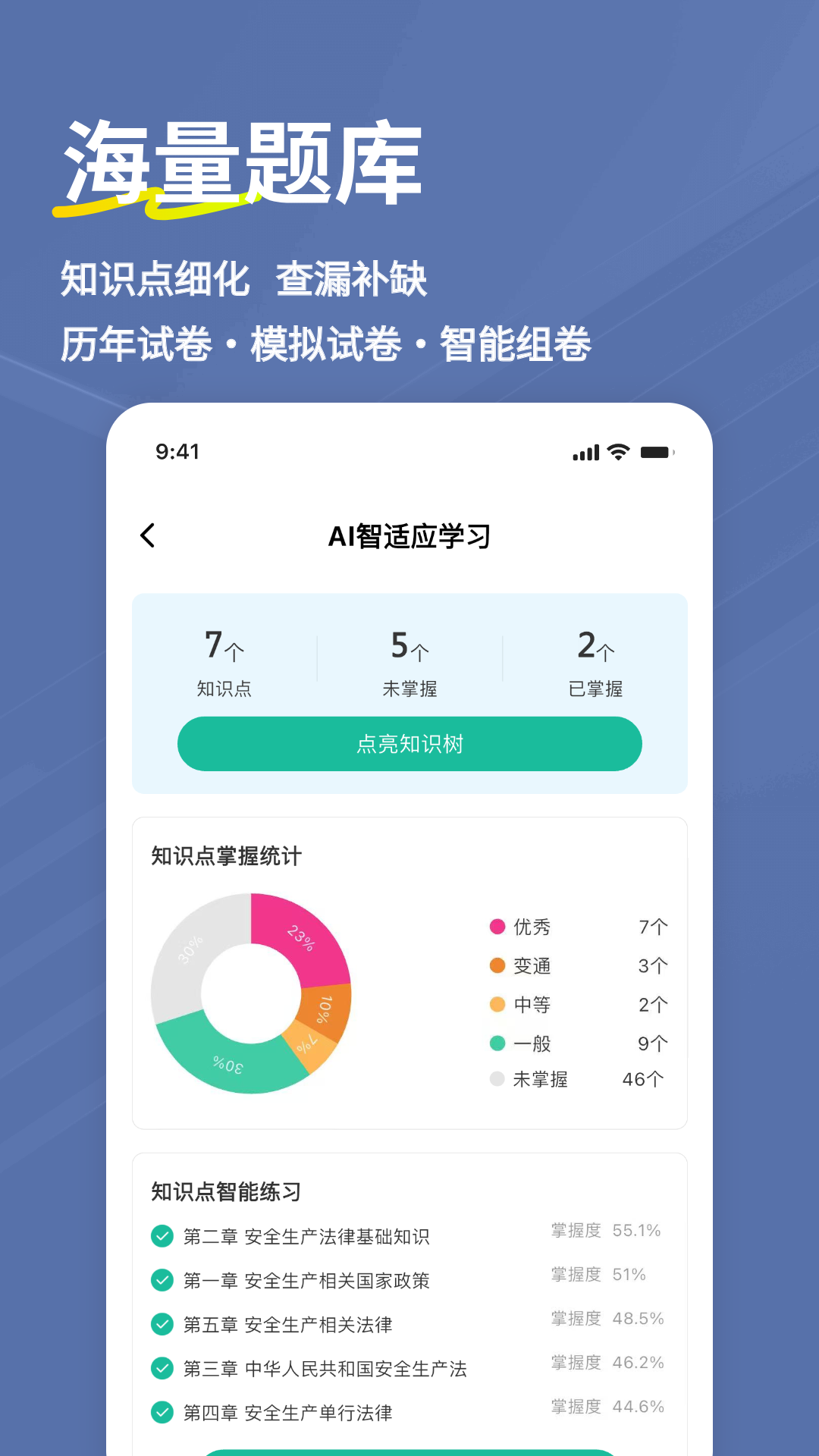 精彩截图-安全工程师练题狗2026官方新版