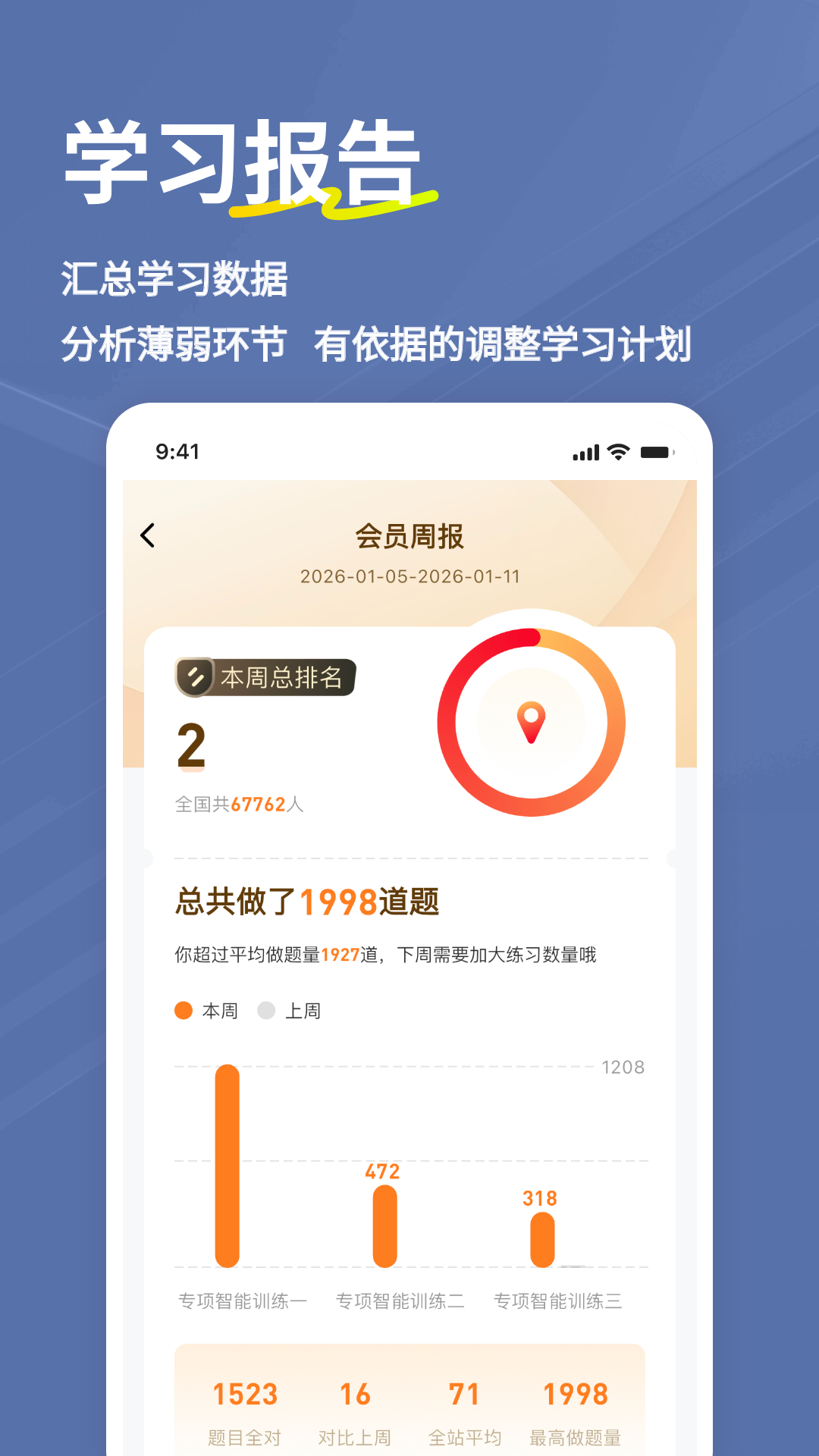 精彩截图-安全工程师练题狗2026官方新版
