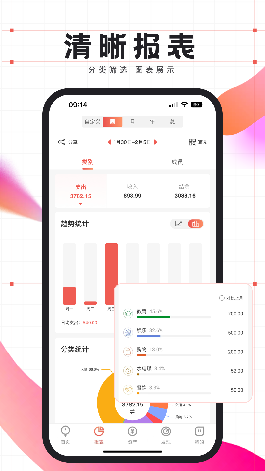 精彩截图-有鱼记账2026官方新版