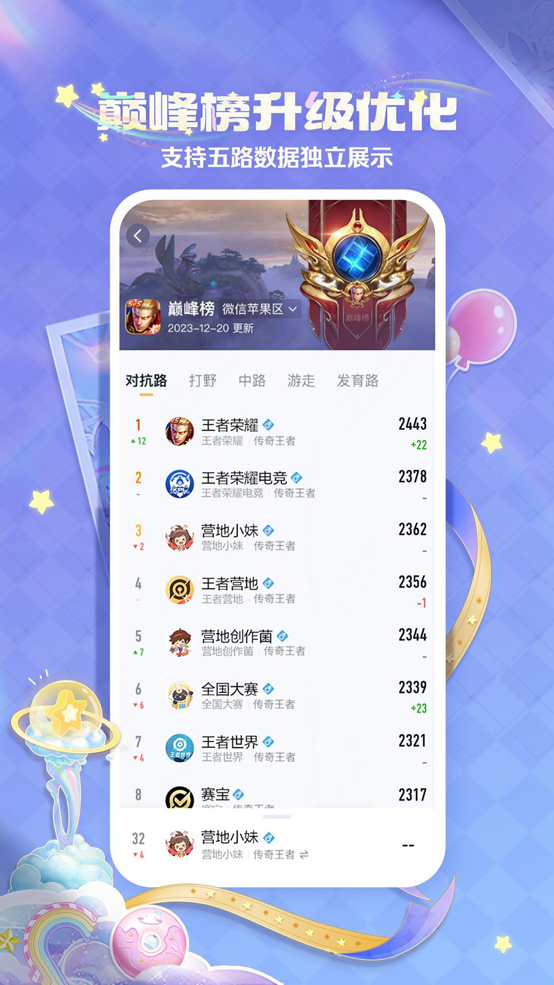 精彩截图-王者营地2025官方新版