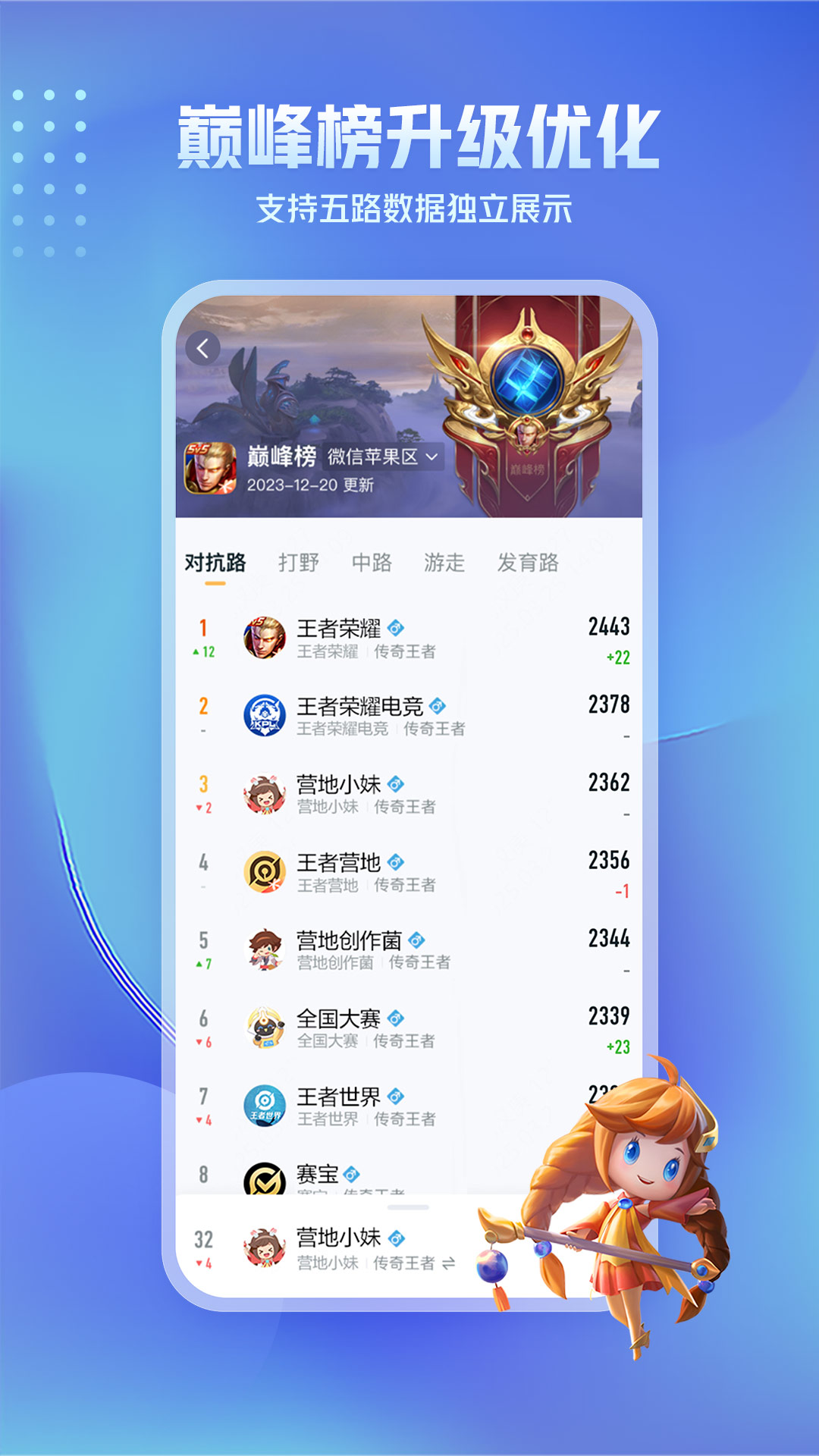 精彩截图-王者营地2025官方新版