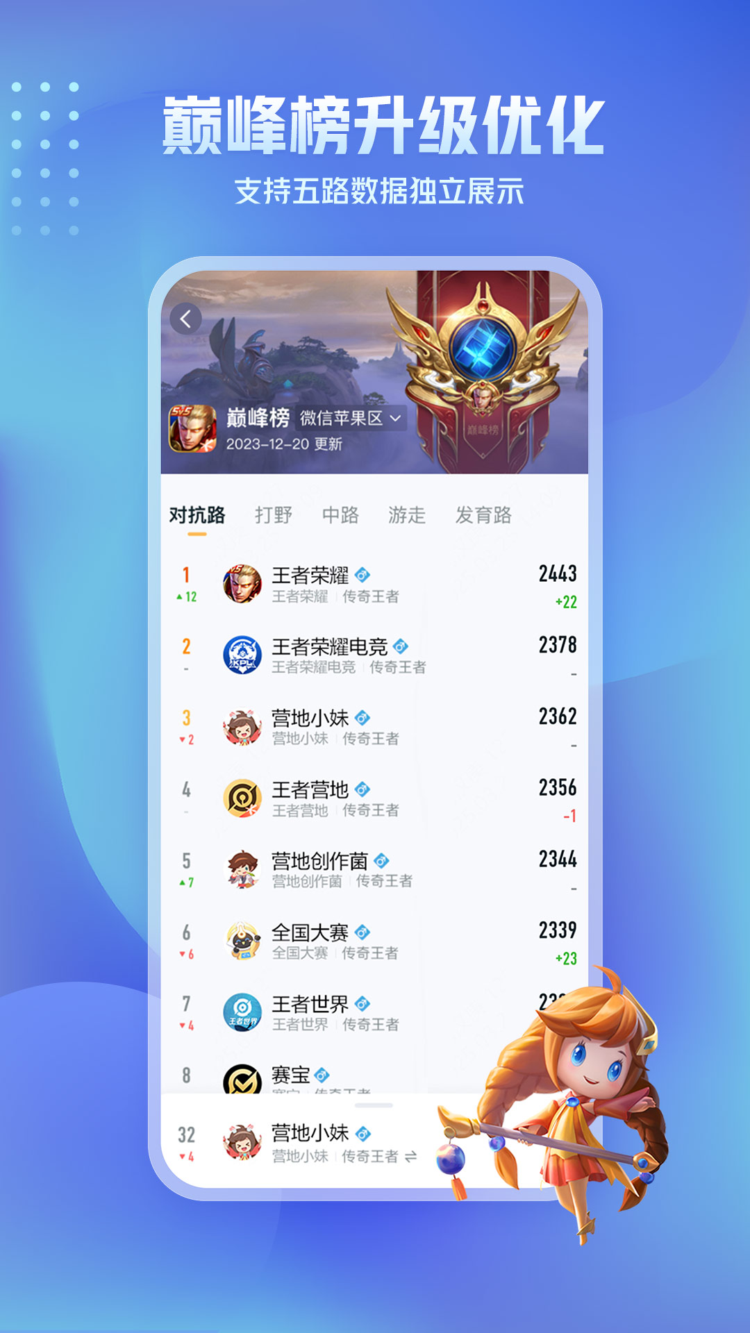 精彩截图-王者营地2025官方新版
