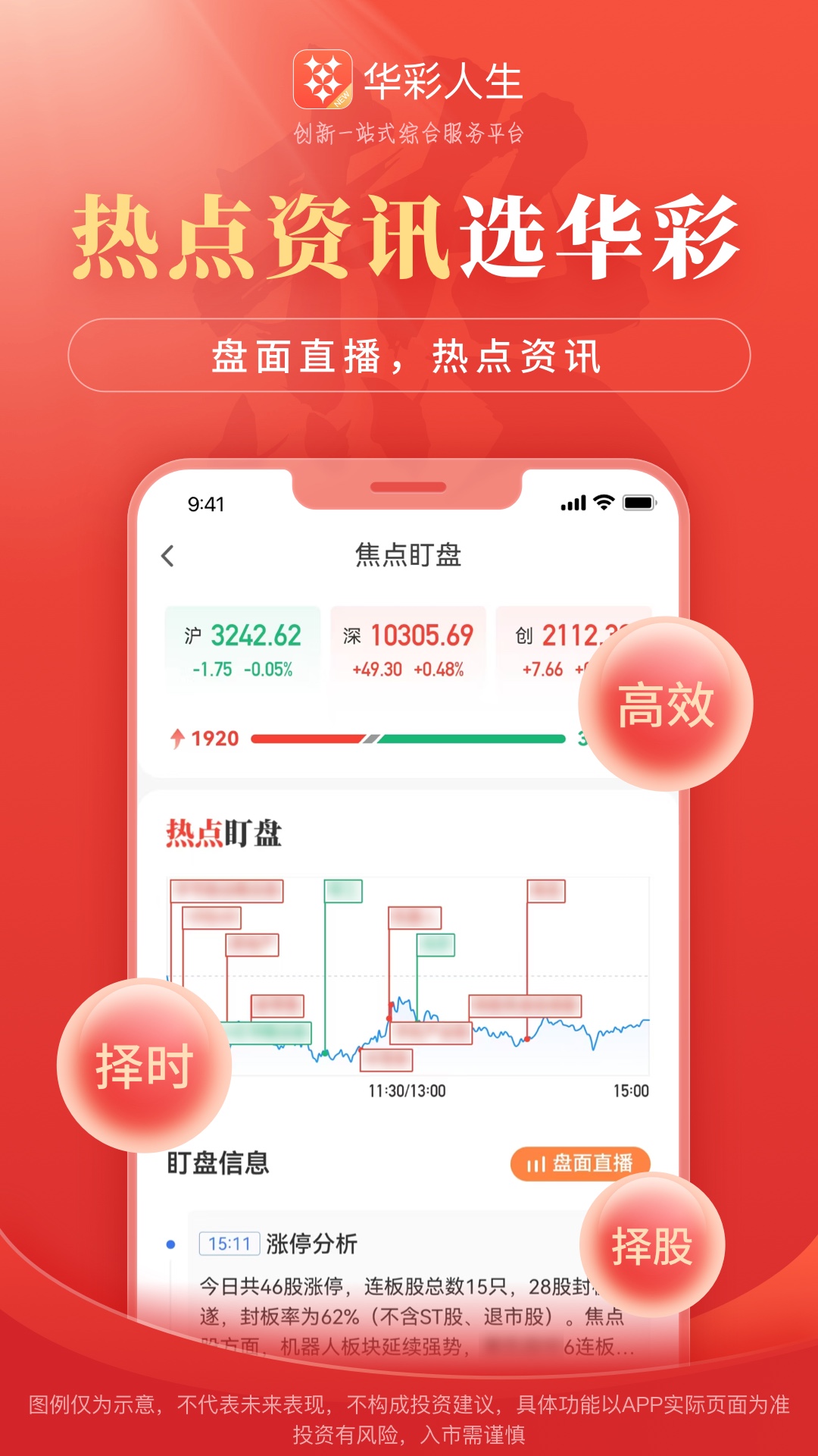 精彩截图-华彩人生2026官方新版