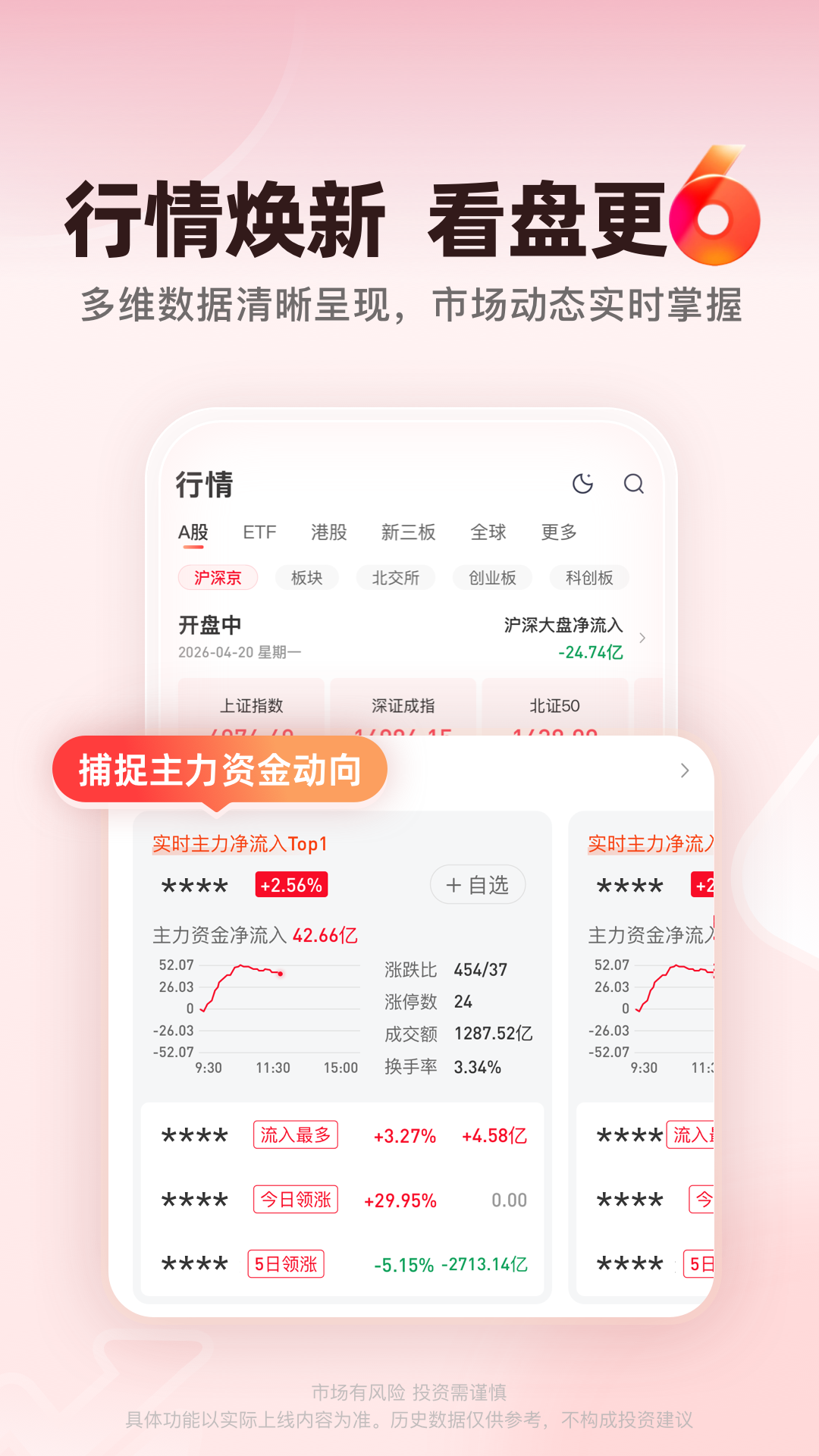 精彩截图-开源证券肥猫2026官方新版