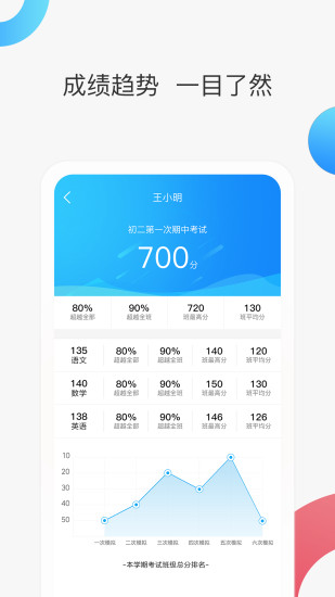 精彩截图-智慧家校家长端2026官方新版