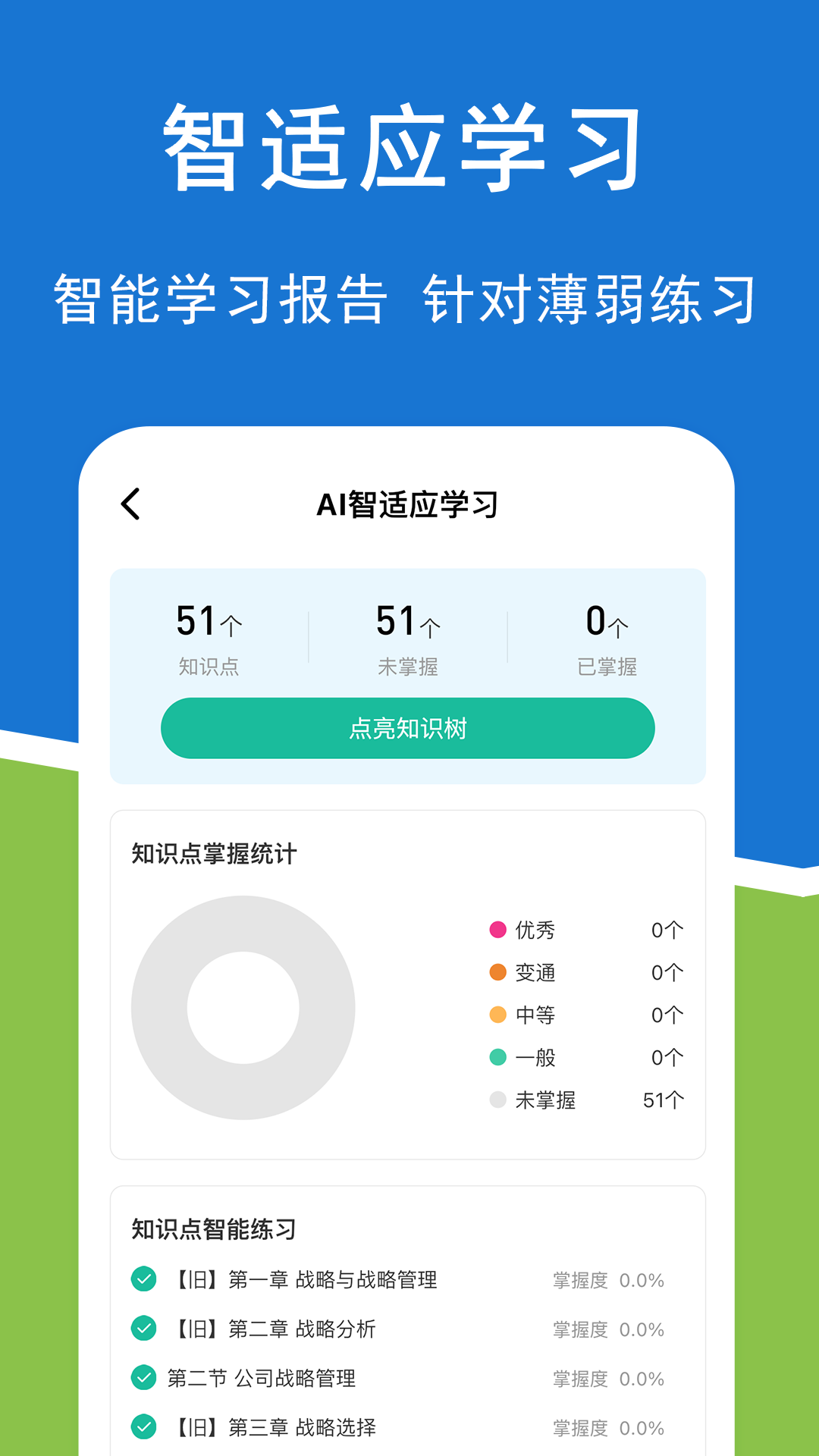 精彩截图-注册会计师练题狗2025官方新版