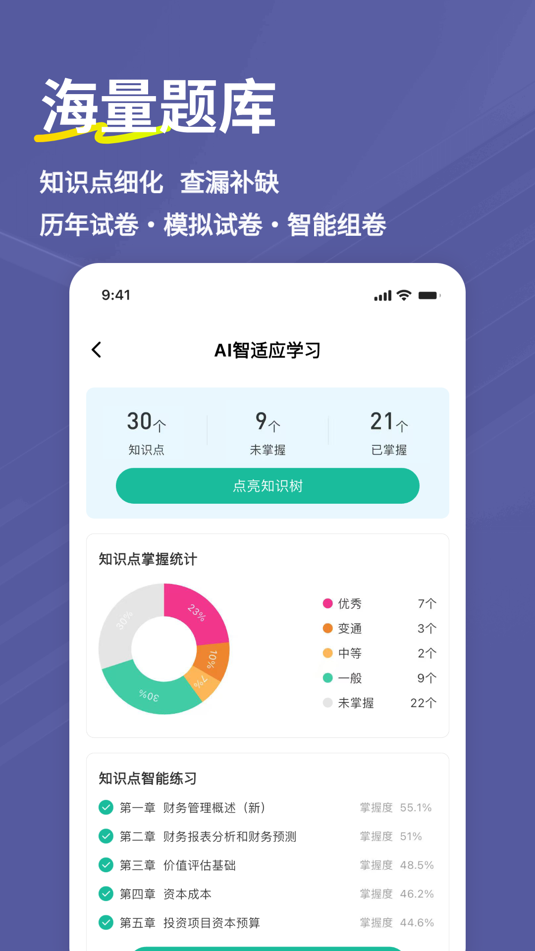 注册会计师练题狗 截图 2