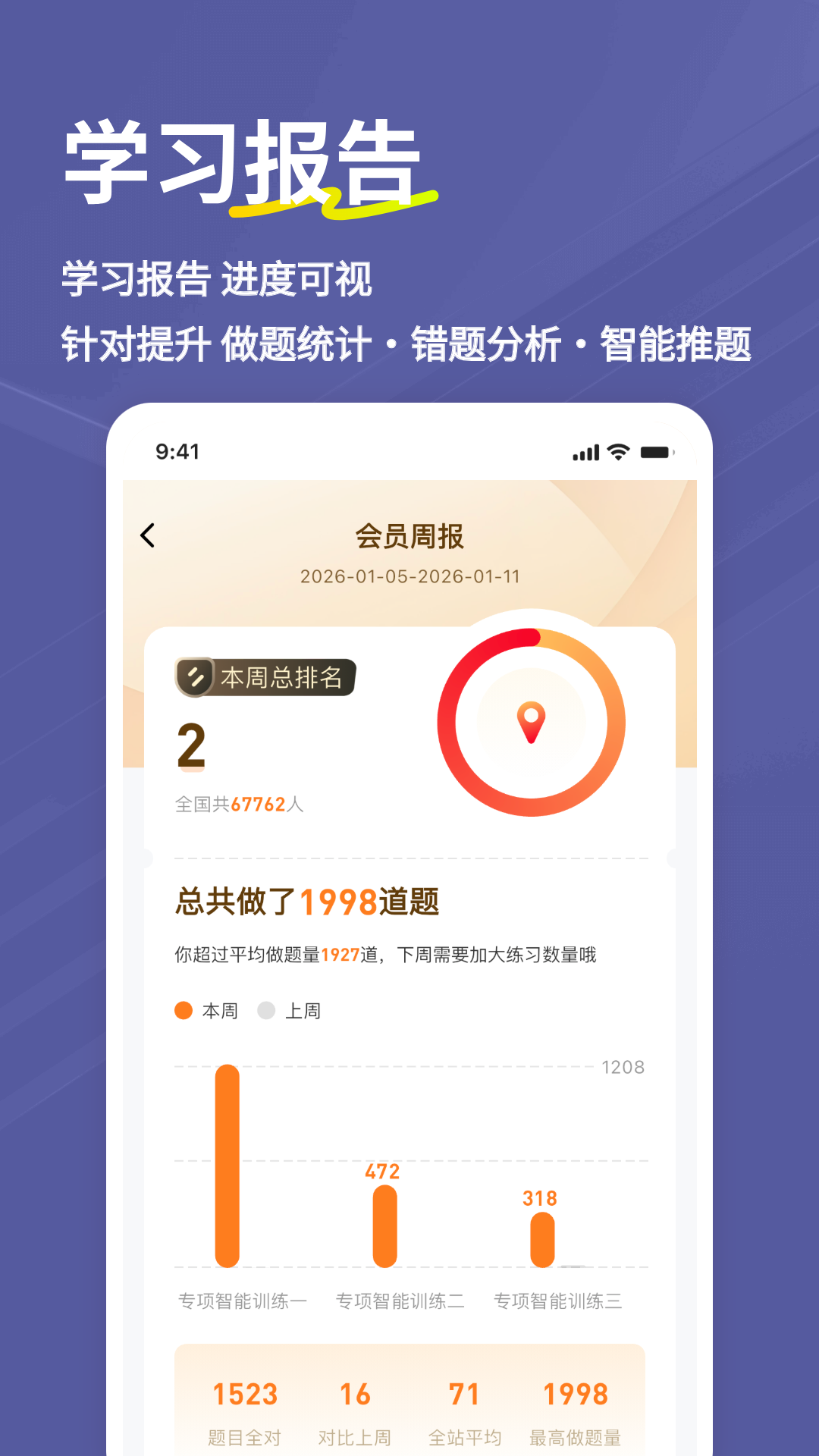 注册会计师练题狗 截图 4