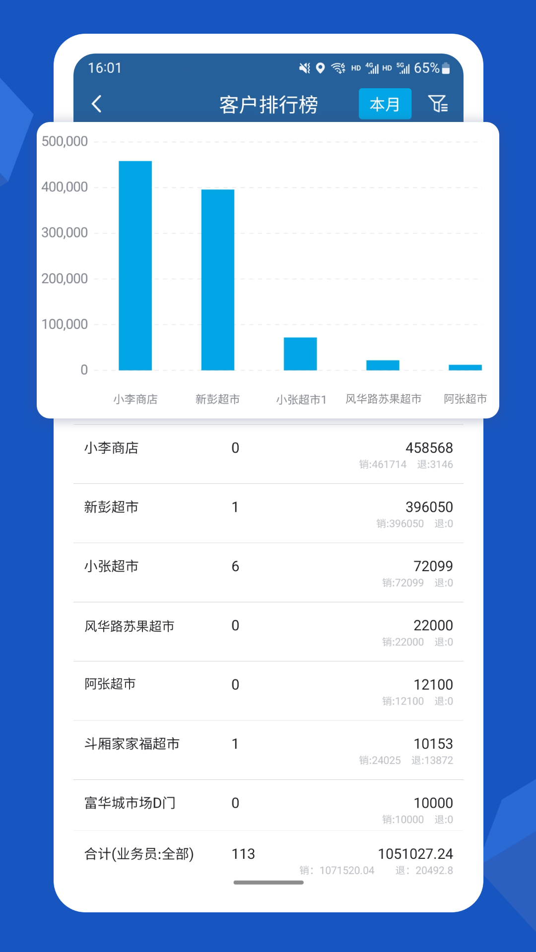 精彩截图-舟谱快消2025官方新版