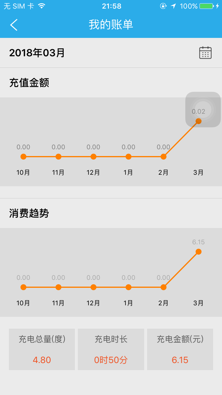 精彩截图-顺来电2025官方新版