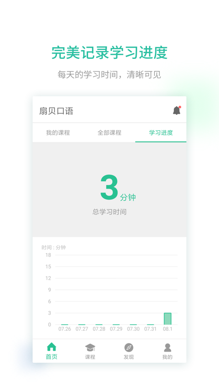 精彩截图-扇贝口语2025官方新版