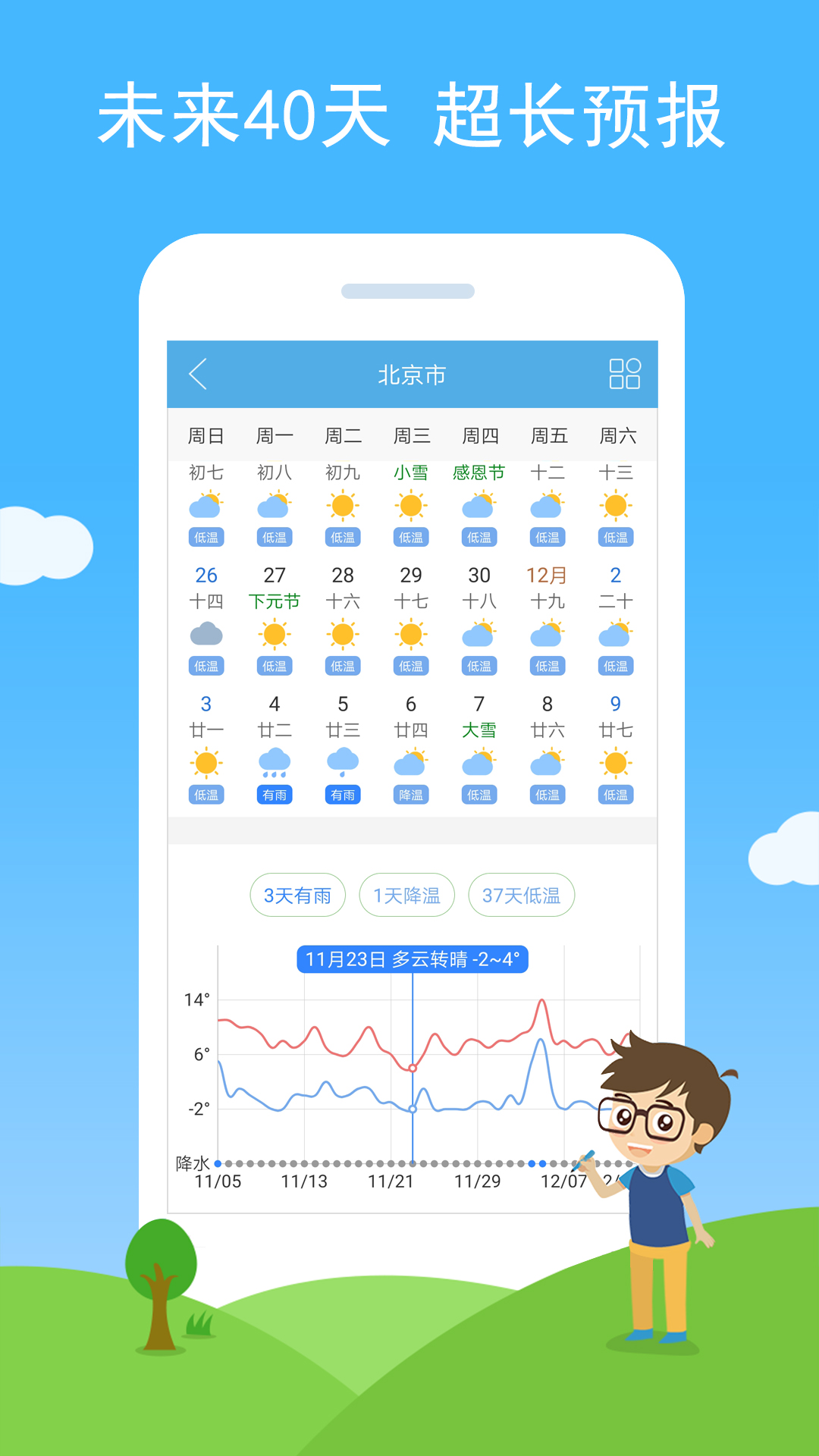 精彩截图-七彩天气2025官方新版