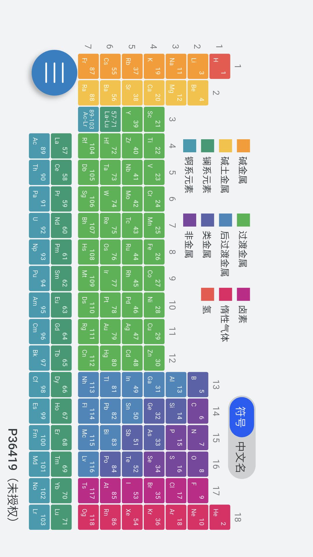 精彩截图-i元素周期表2026官方新版