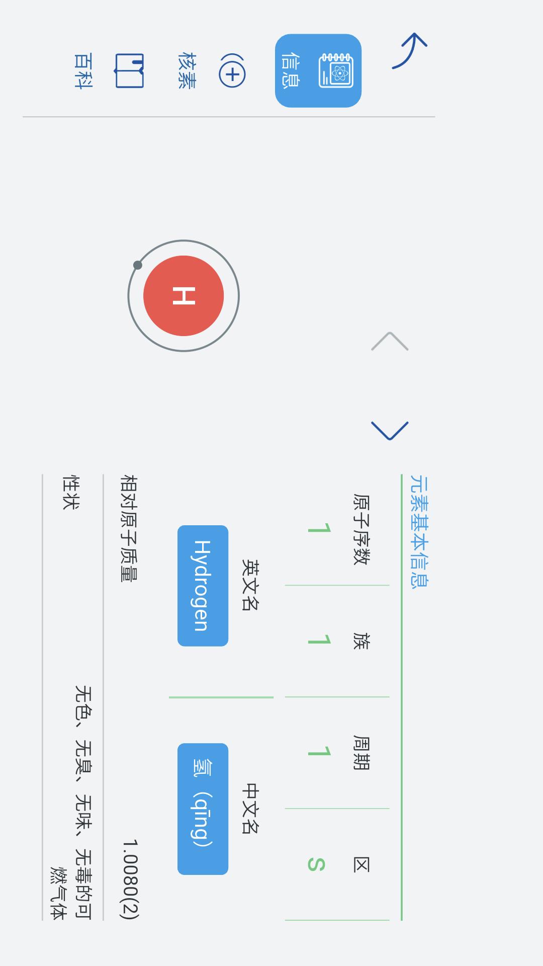 精彩截图-i元素周期表2026官方新版