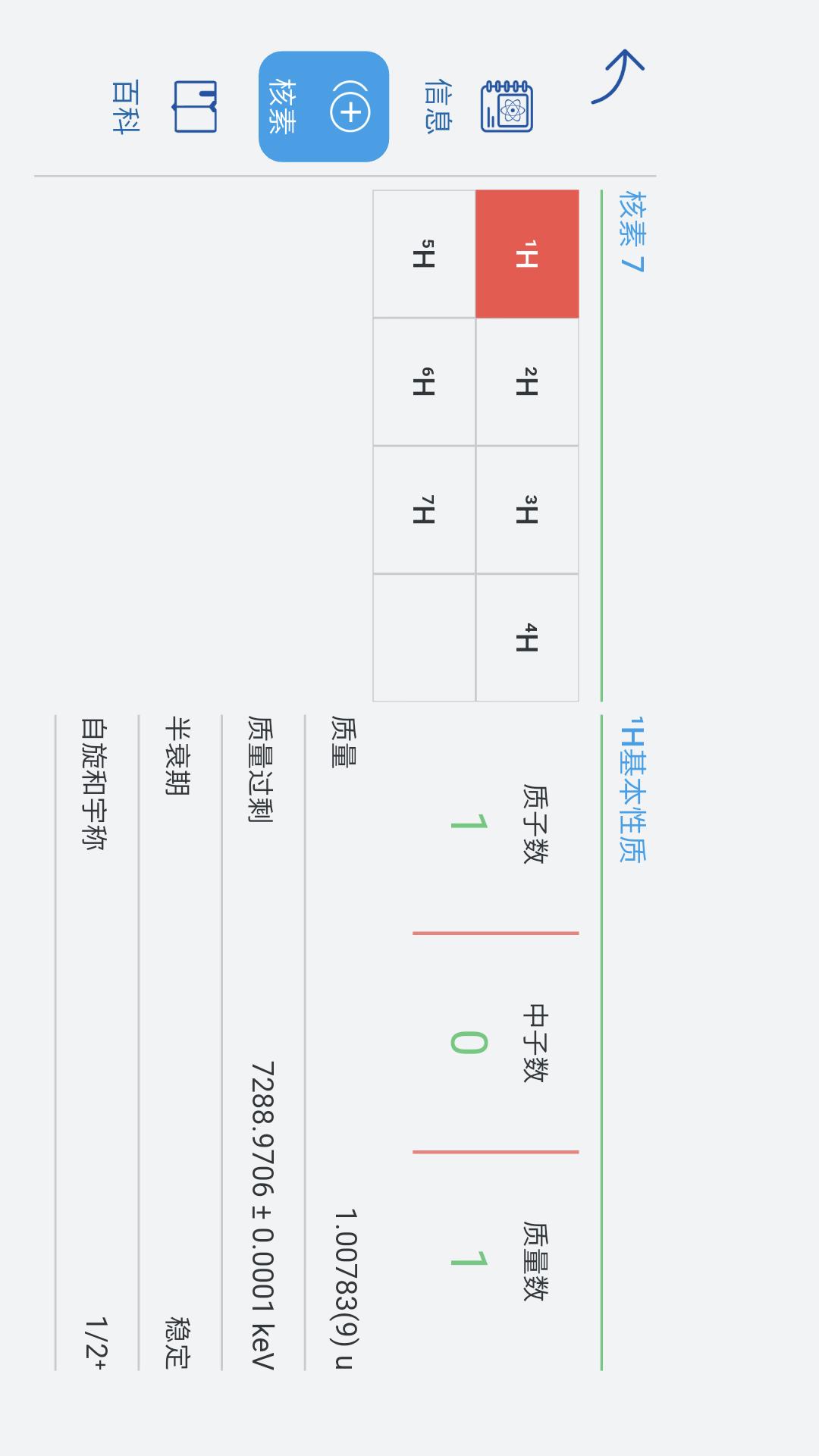 精彩截图-i元素周期表2026官方新版