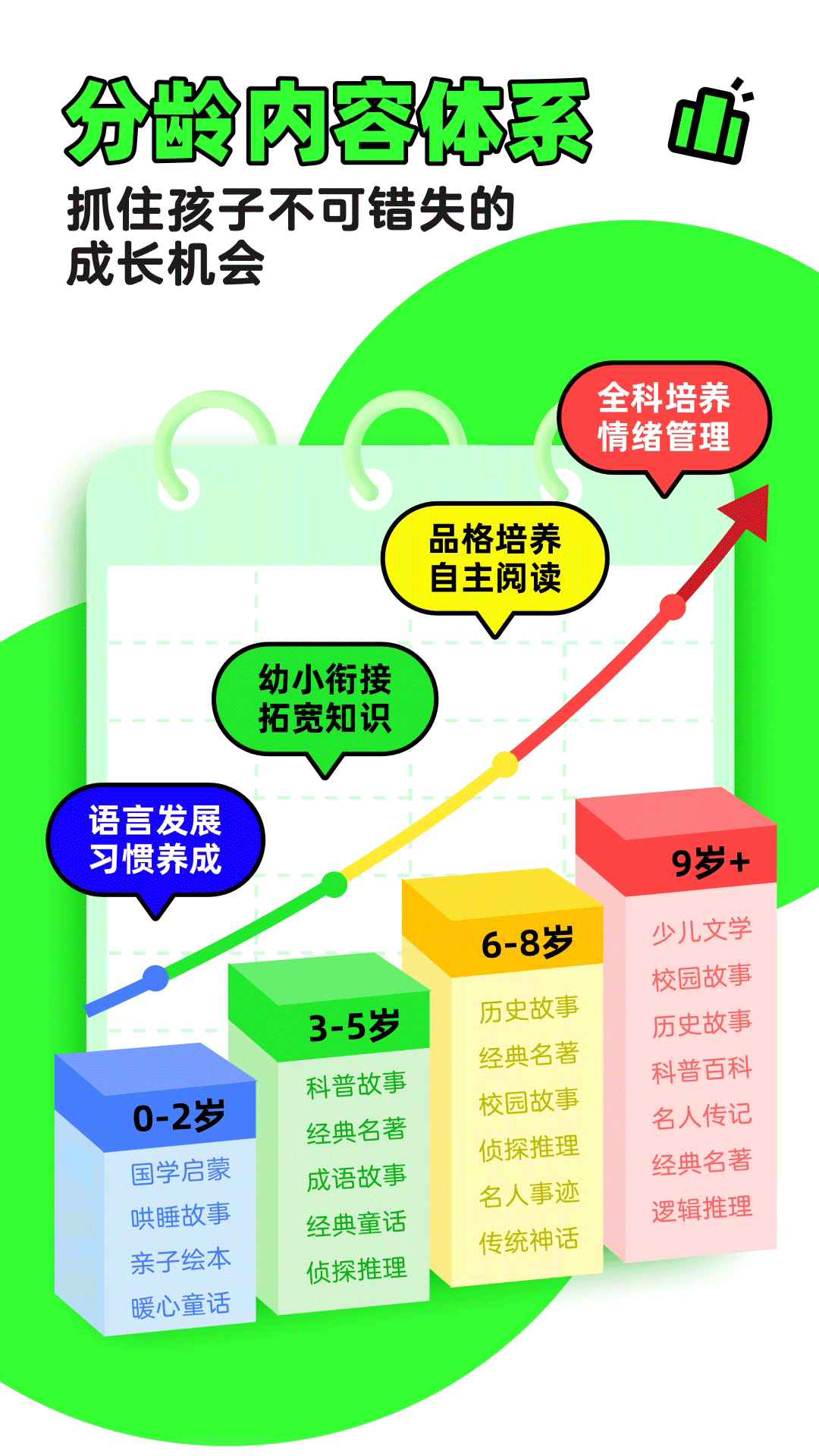 凯叔讲故事截图