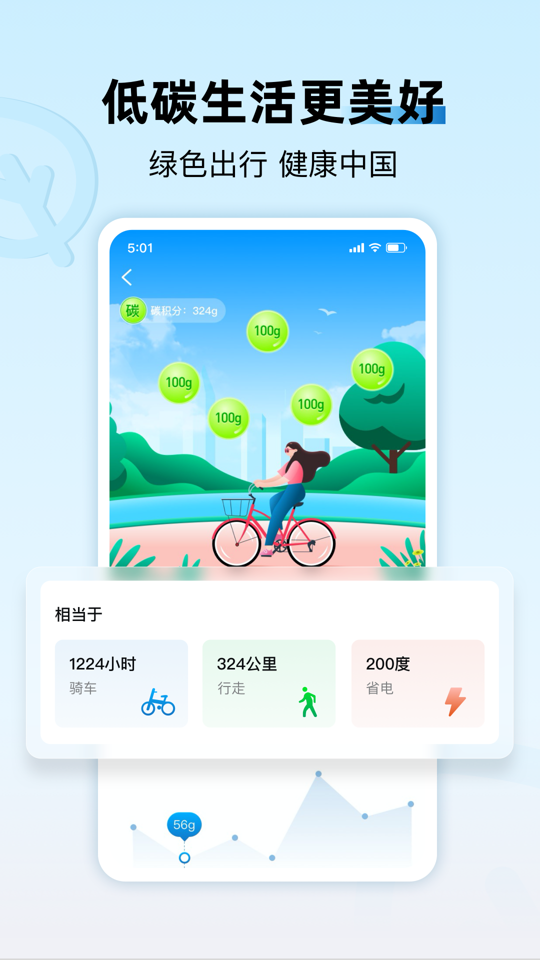  家宝兔：让你的生活更便捷的 App