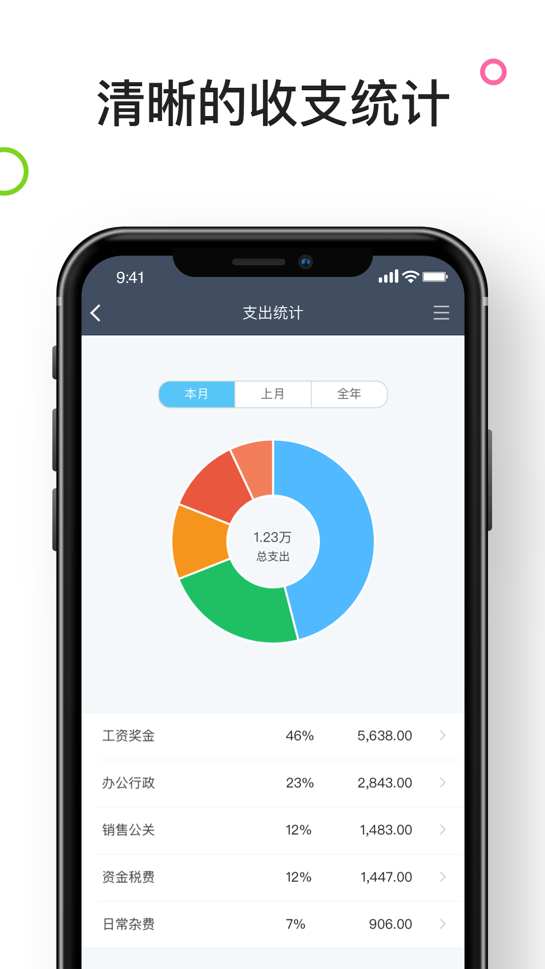 精彩截图-生意进销存2025官方新版