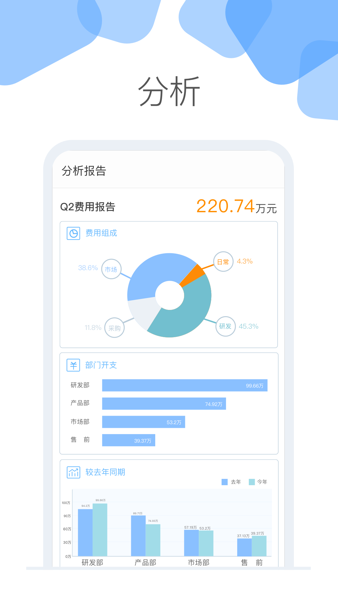 精彩截图-云加2026官方新版