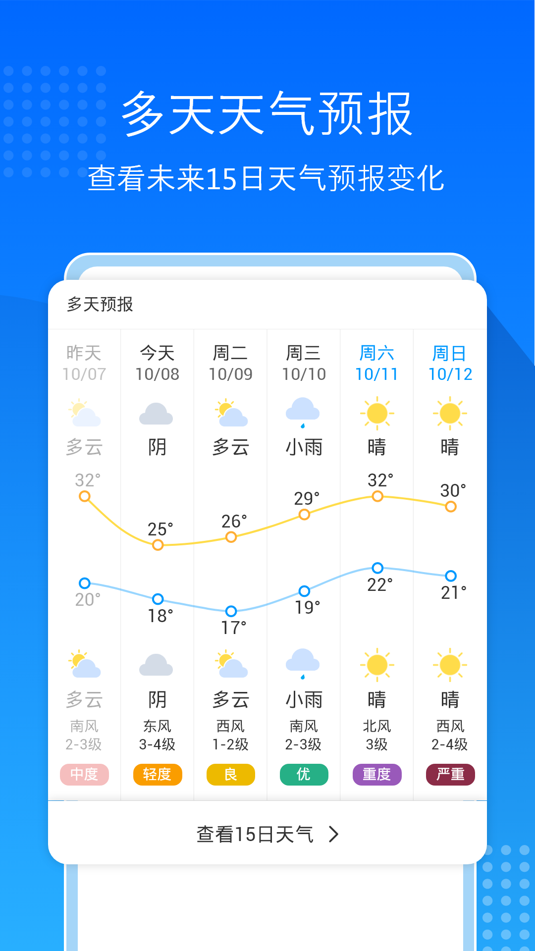 精彩截图-天气预报通2025官方新版
