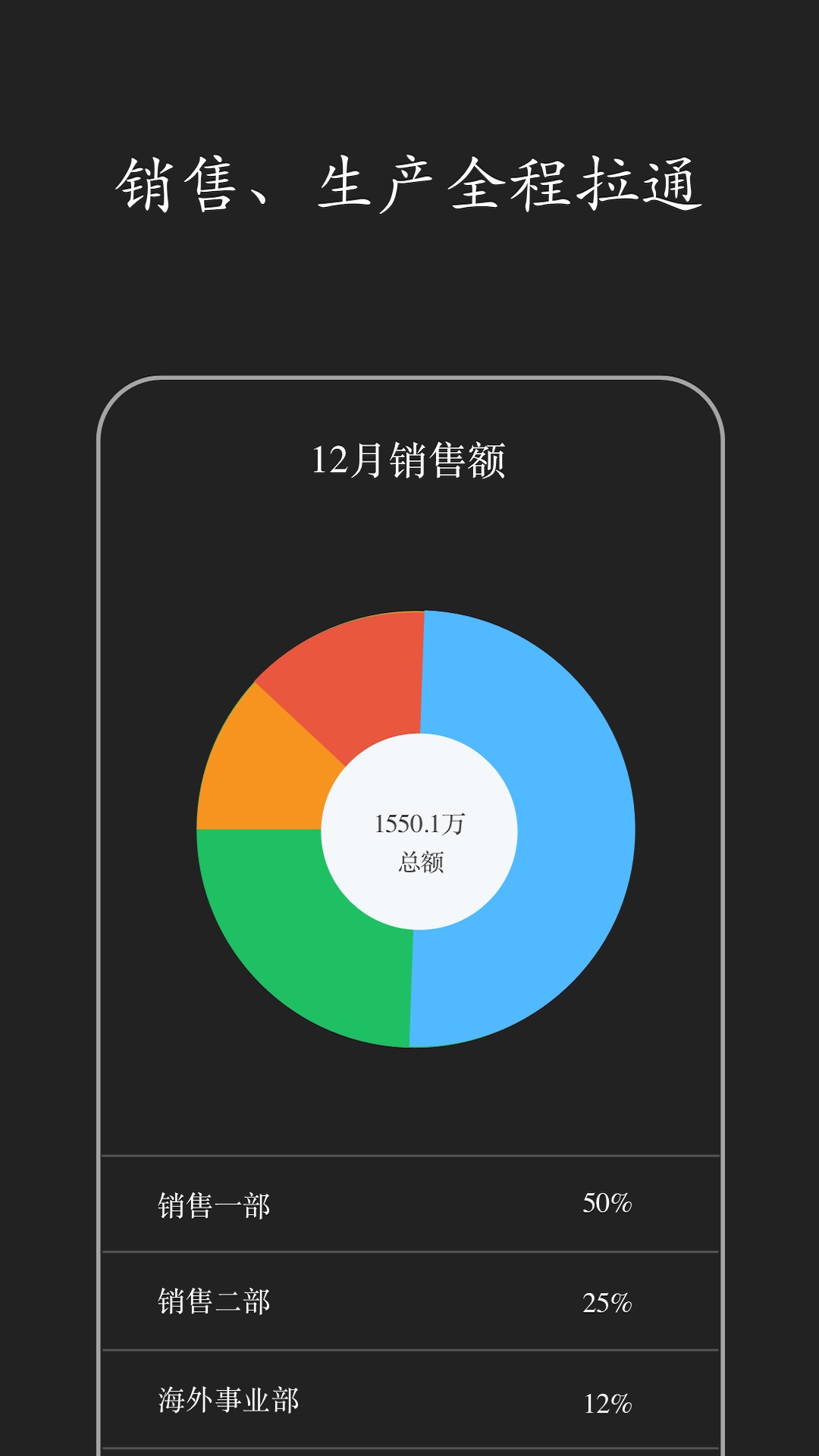精彩截图-智慧ERP软件2025官方新版