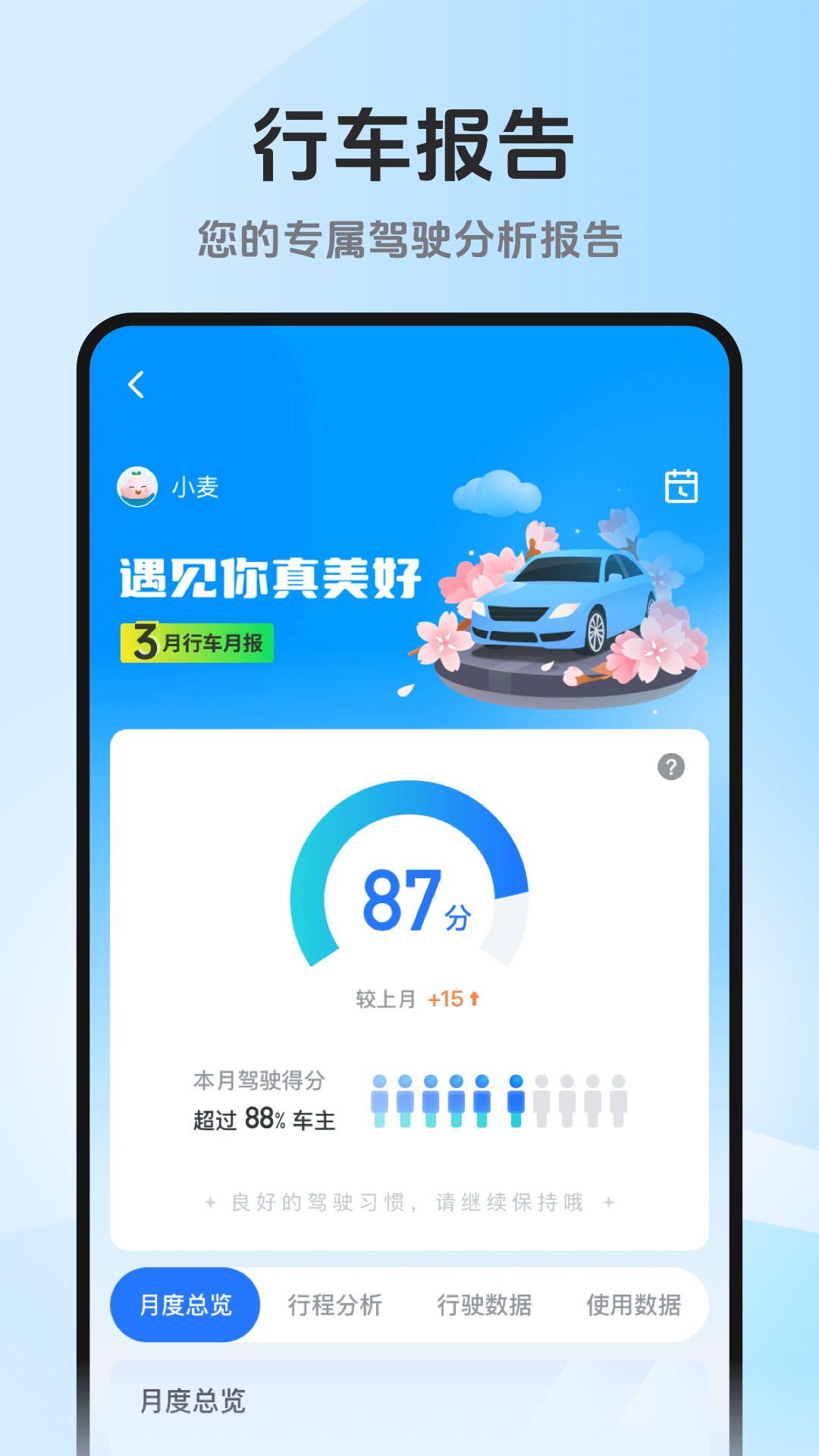 精彩截图-记路者2025官方新版