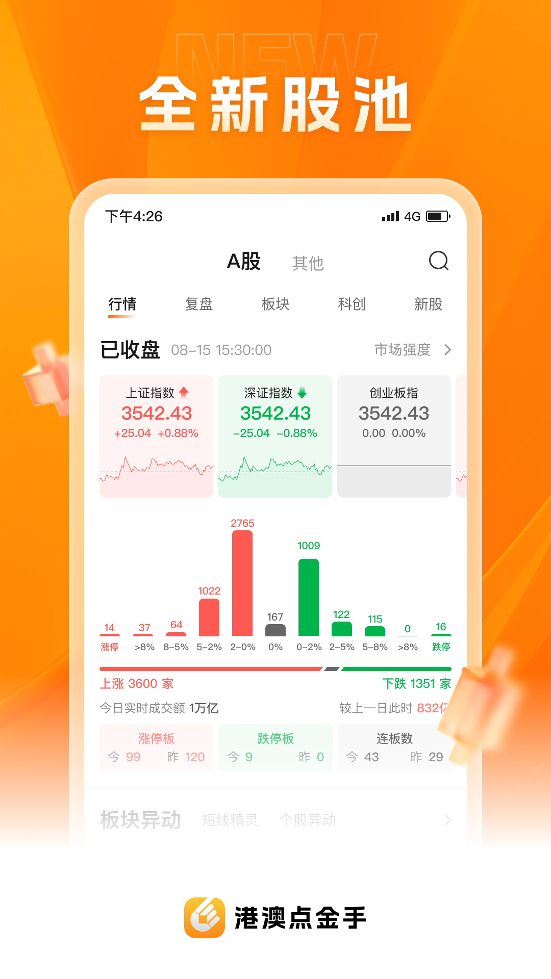 精彩截图-港澳资讯点金手2026官方新版